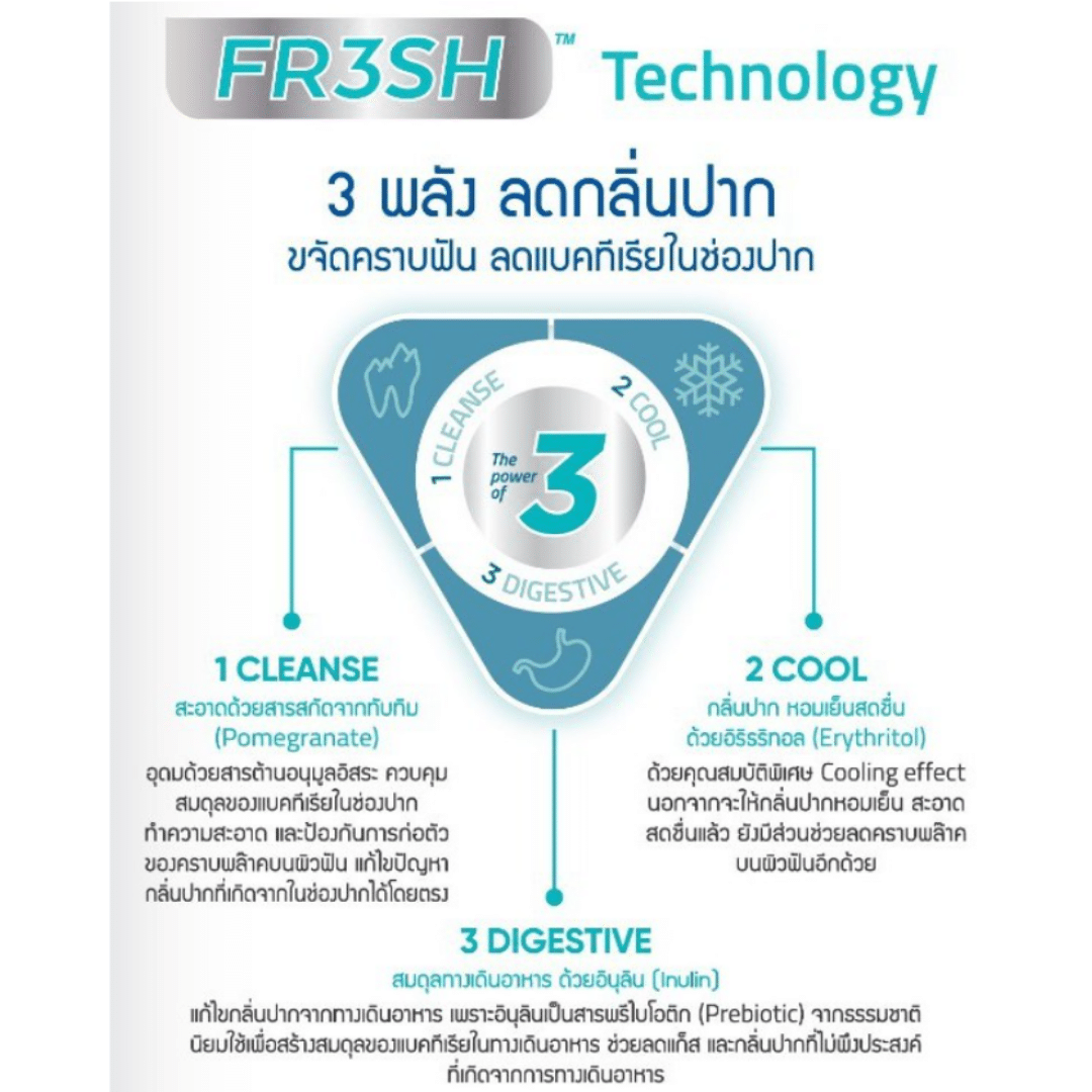 Virbac Veggiedent® FR3SH™ เวจจี้เดนท์ เฟรช ของขบเคี้ยว / ของว่างเพื่อ ...