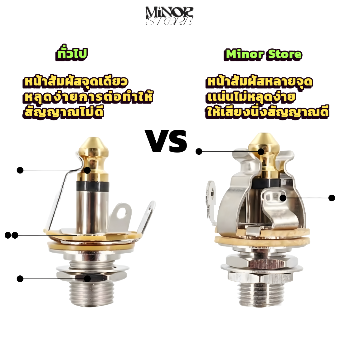 เเน่น ทน Minor Store Mono Multi-Contact 1/4″ Output Jack อะไหล่กีต้าร์ ...