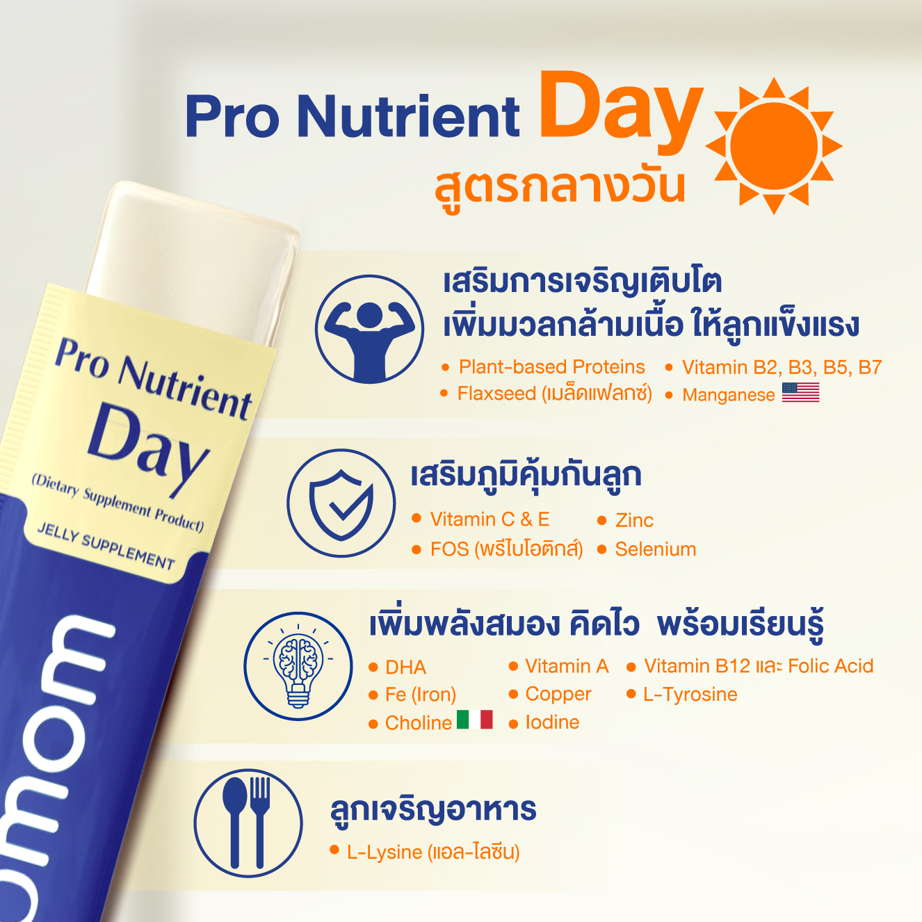 【เซตสุดคุ้ม】Promom Cal-D-KII 6+, Multi-IMMU 24+, DHA Probio 9+ และ Pro ...