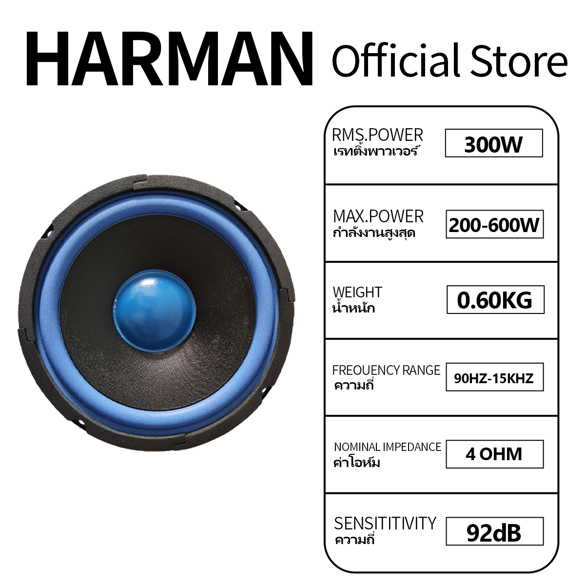 HARMAN speaker ลำโพง ลำโพงเสียงกลาง 6.5 นิ้ว SW-1302 แม่เหล็ก 70x15มม ...