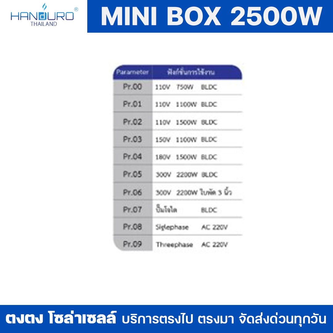 HANDURO กล่องคอนโทรล MINI BOX 2500W ใช้กับปั๊มหอยโข่งและบาดาล รุ่น HD-1 ...