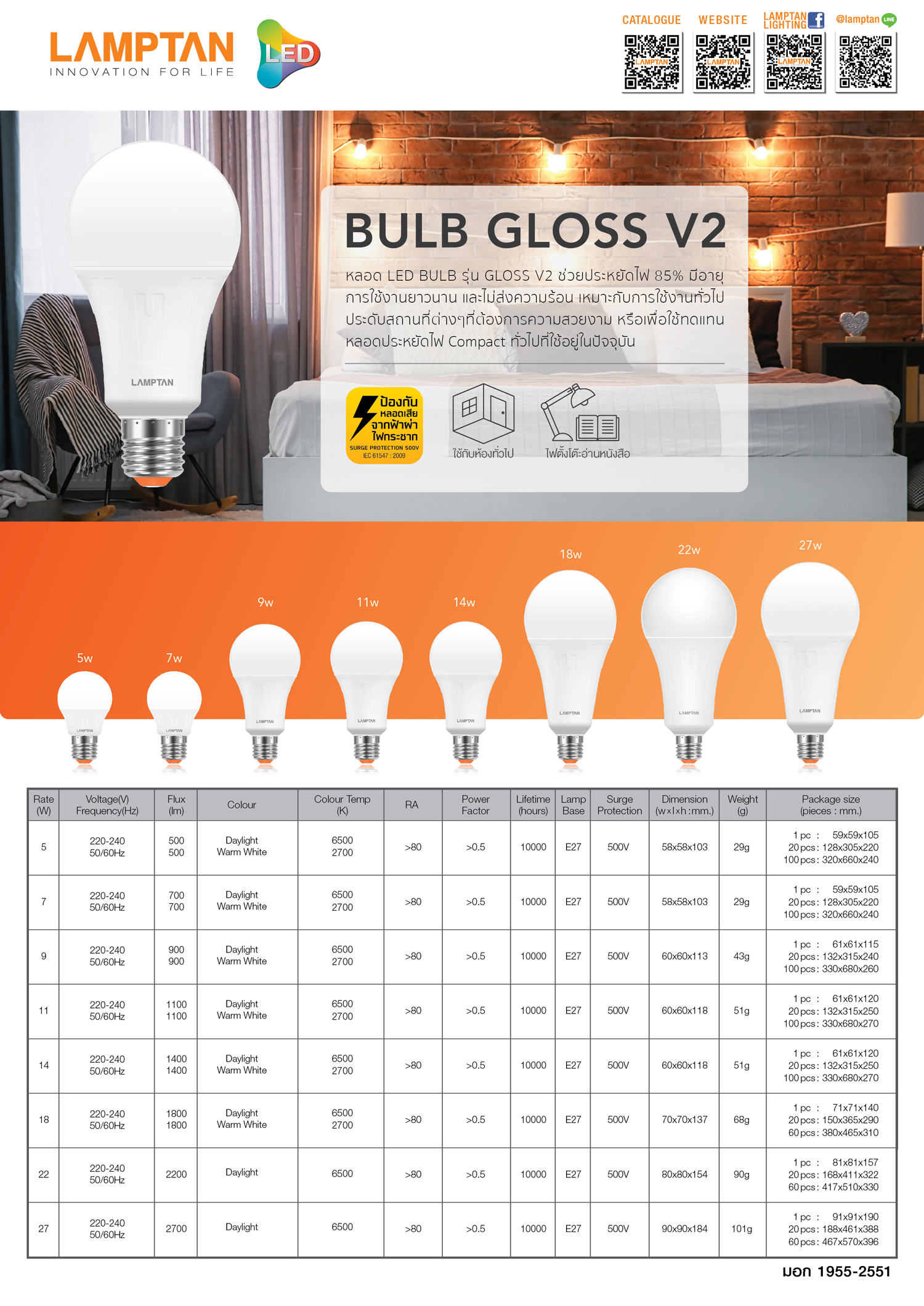 Lamptan หลอด Led Bulb รุ่น GLOSS V2 27W ช่วยประหยัดไฟ 85% มีประกัน ...