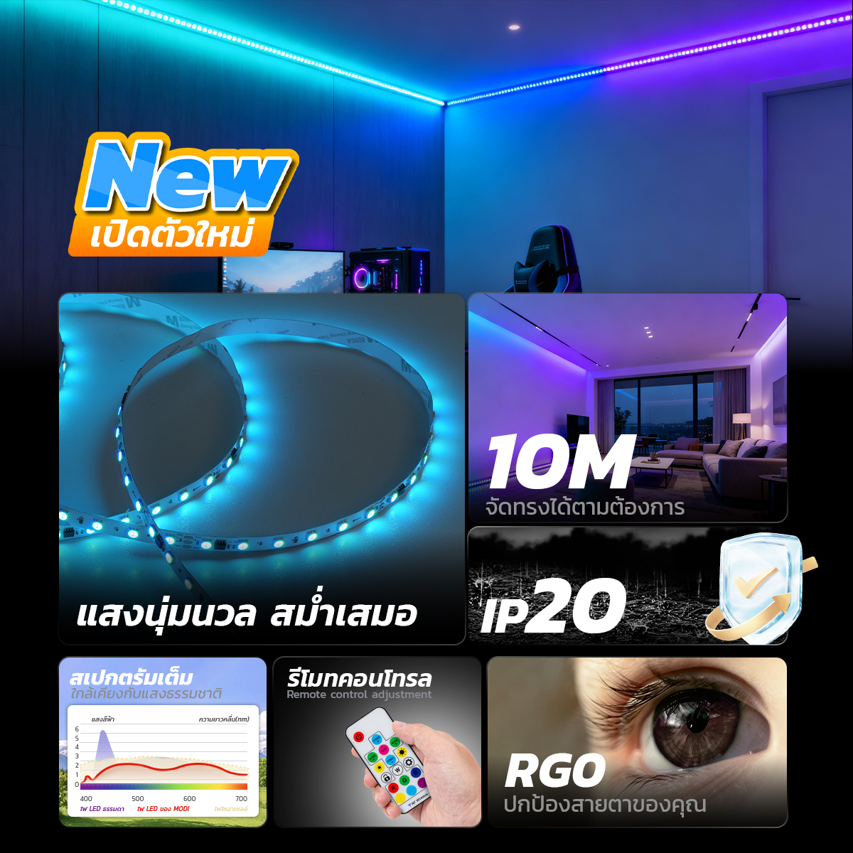 MODI ไฟริบบิ้น AC220V 3M 5M 10M Led Strip Light เหมาะสำหรับใช้ภายใน ...