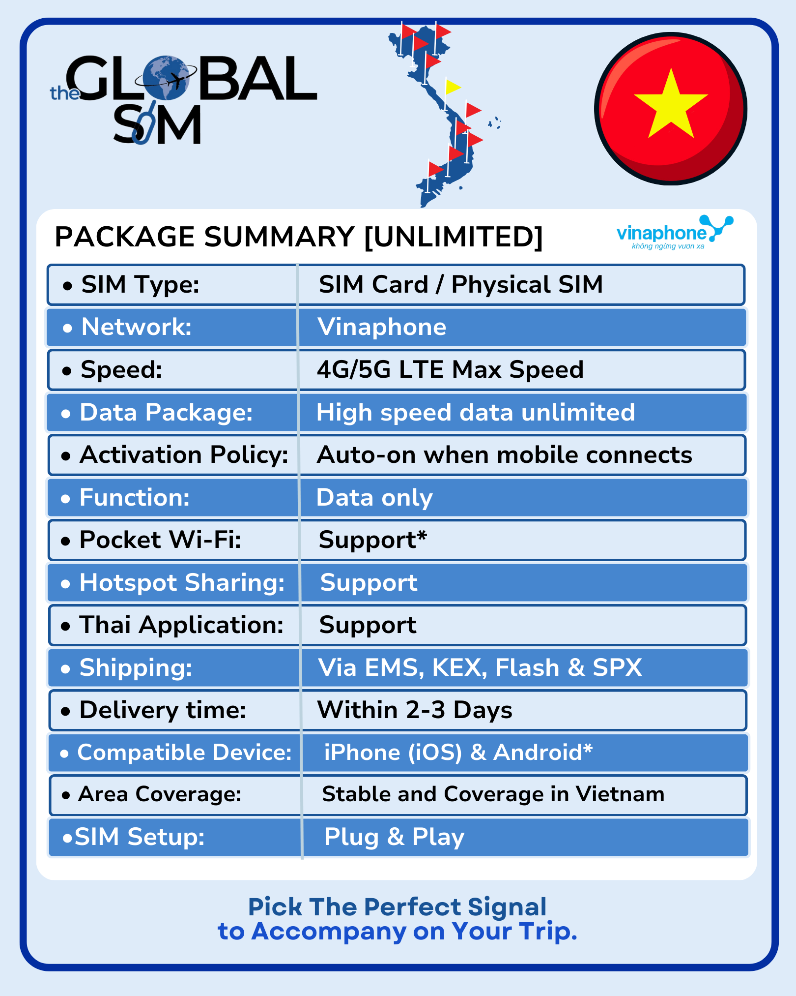 【The Global SIM】Vietnam SIM ซิมเวียดนาม Vinaphone 3-7Days 4G/5G LTE Max ...