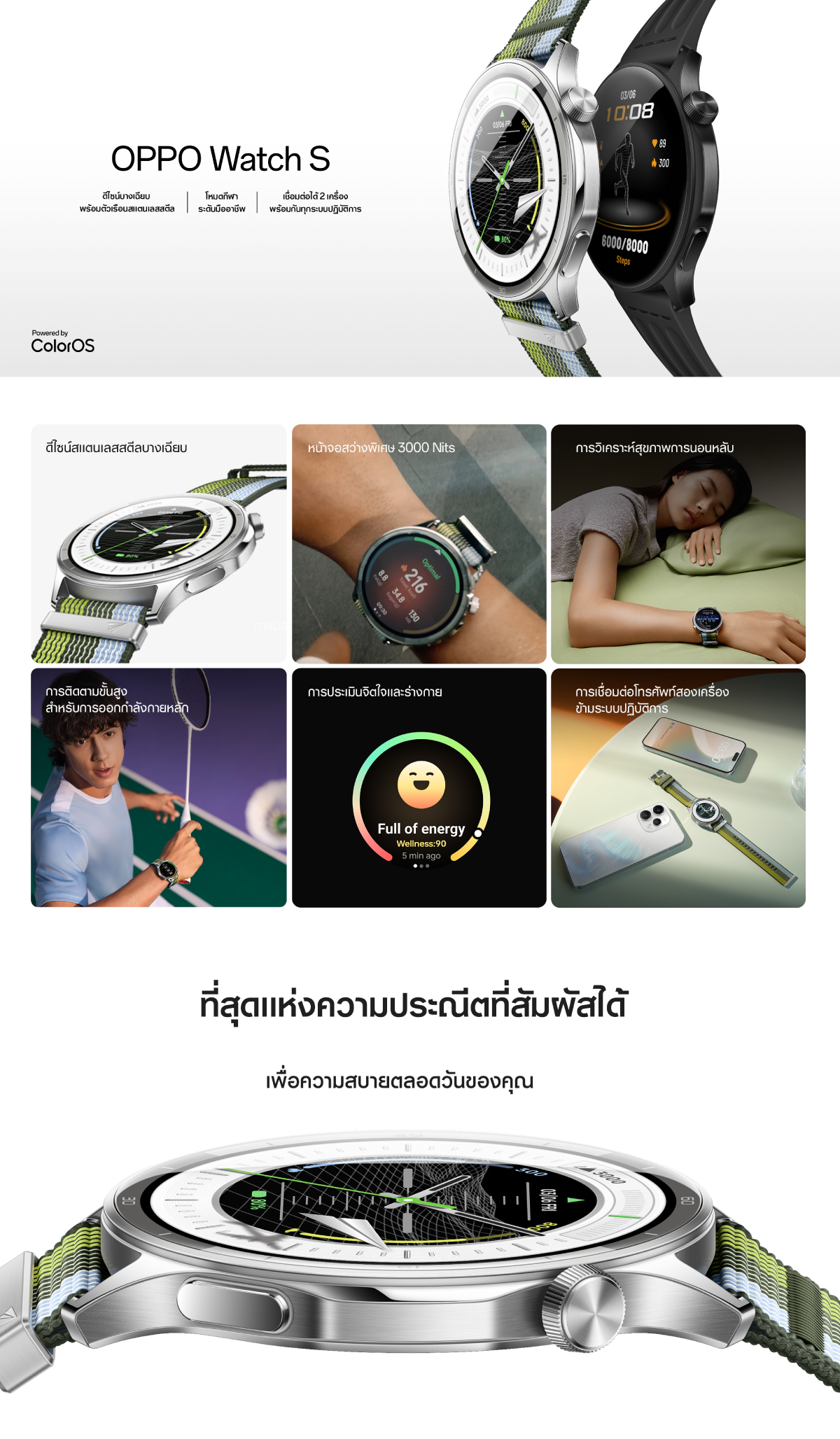 [New]OPPO Watch S Smart Watchหน้าจอ 1.46