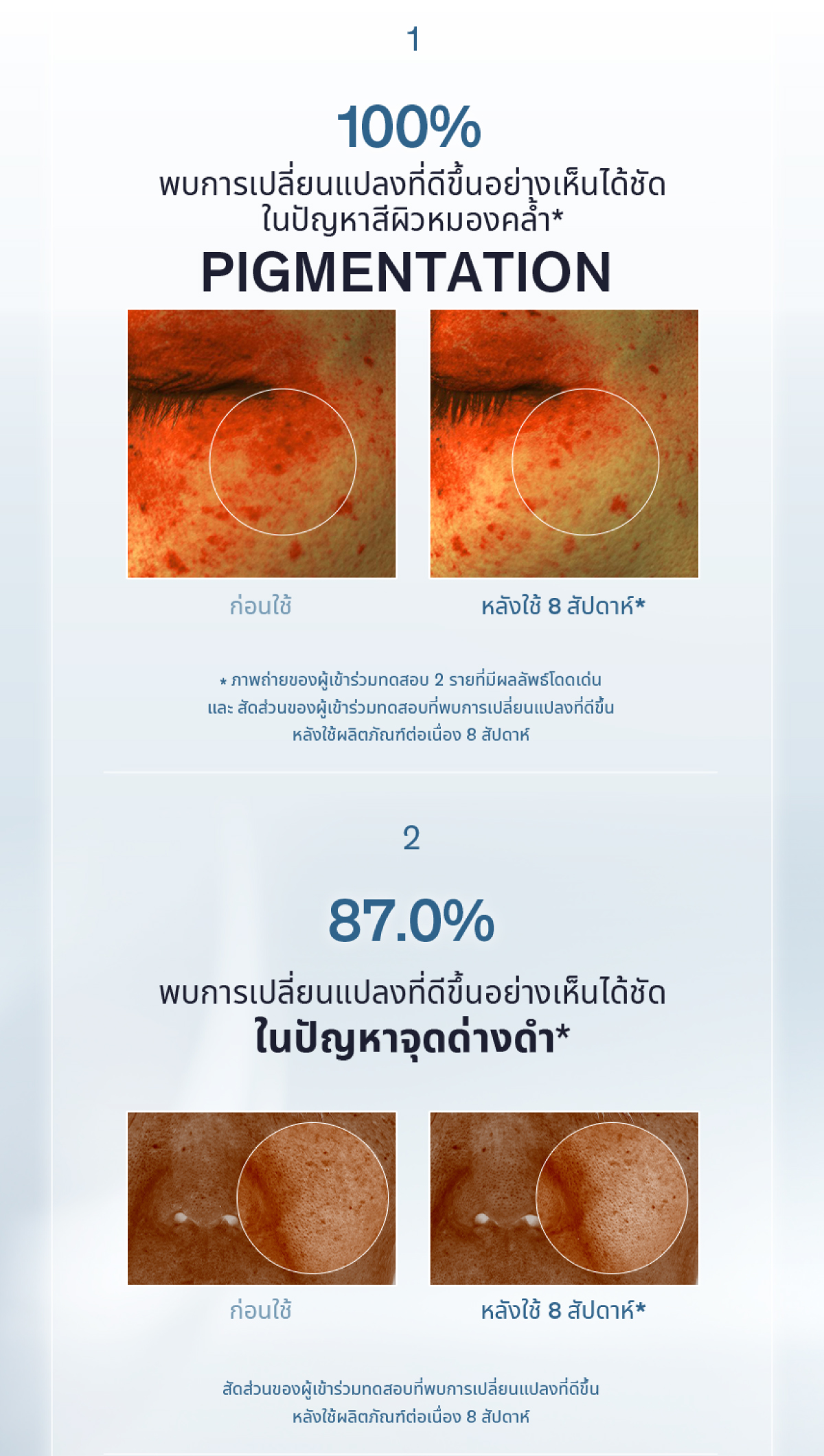 รายละเอียดสินค้า