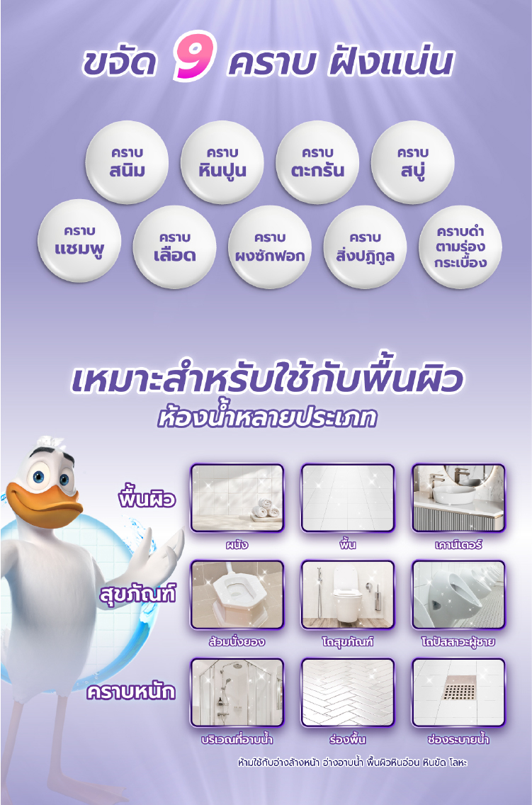 เป็ดโปร น้ำยาล้างห้องน้ำ 900 มล. Duck Pro Bathroom Cleaner 900ml (เลือก ...