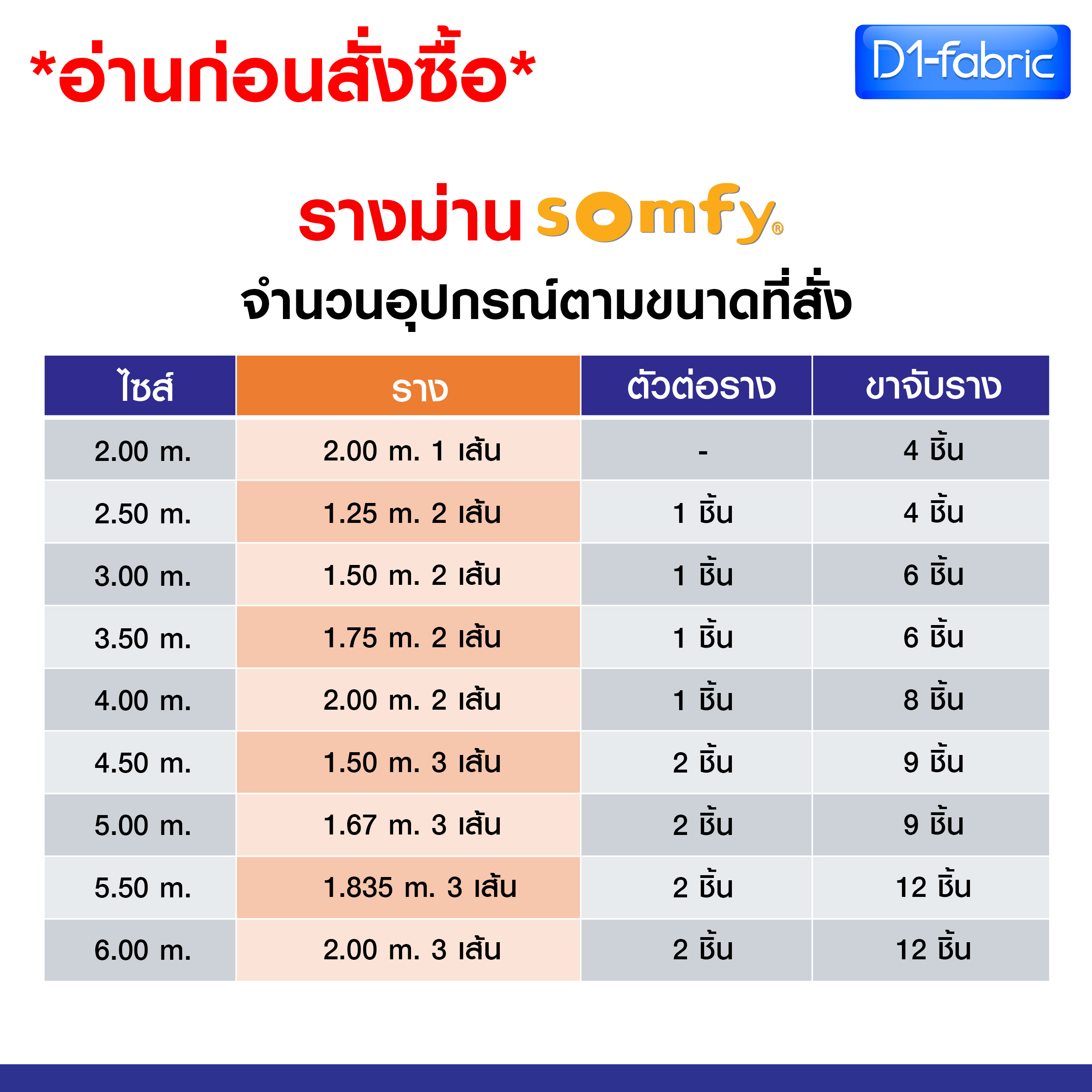 Somfyรางม่านมอเตอร์ไฟฟ้ารุ่น Glydea ultra35-60 RTS รับประกันมอเตอร์ 5ปี ...