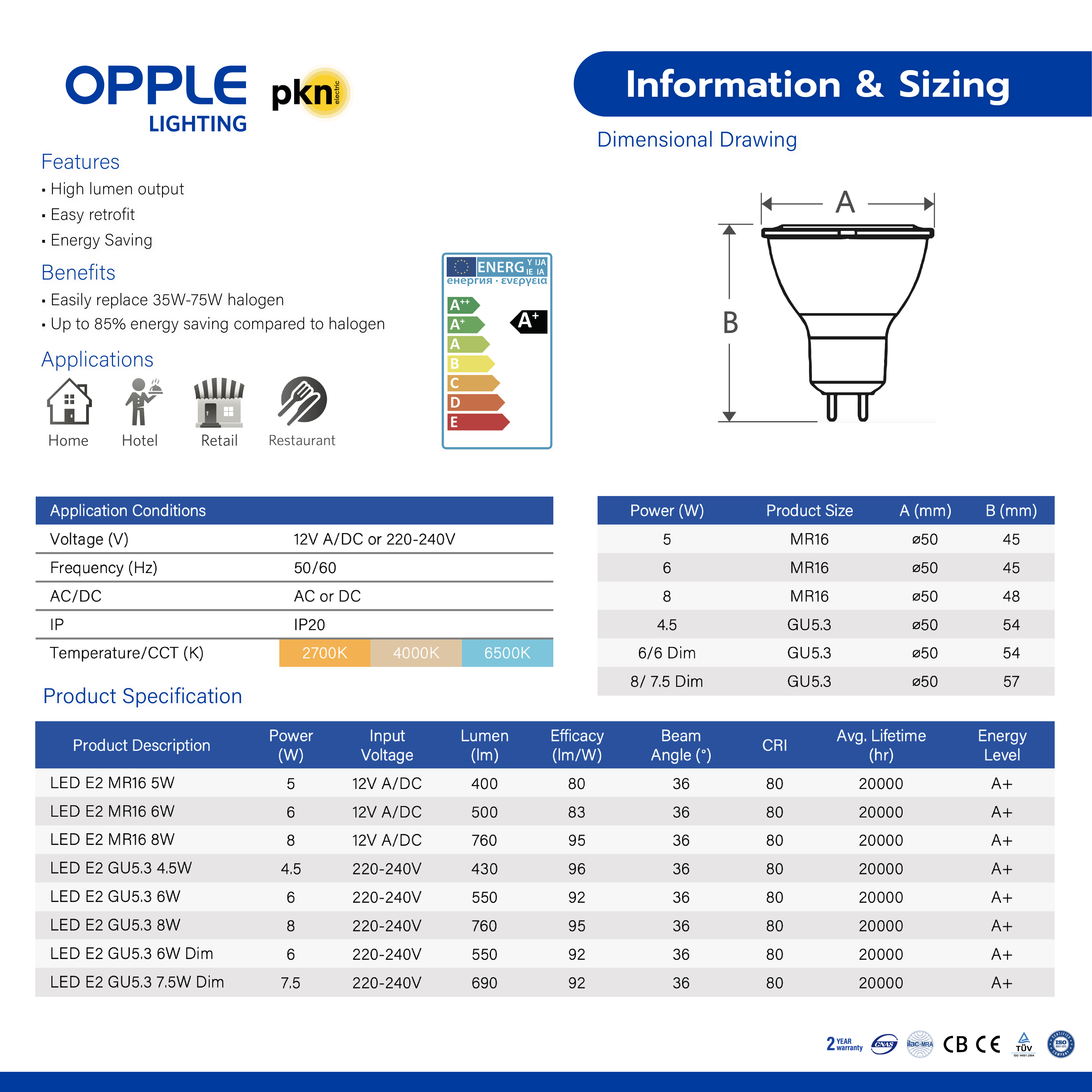 OPPLE | หลอดไฟ LED MR16 GU5.3 หลอดฮาโลเจน GU5.3 4.5-8W แสง 3 สี ประกัน2 ...