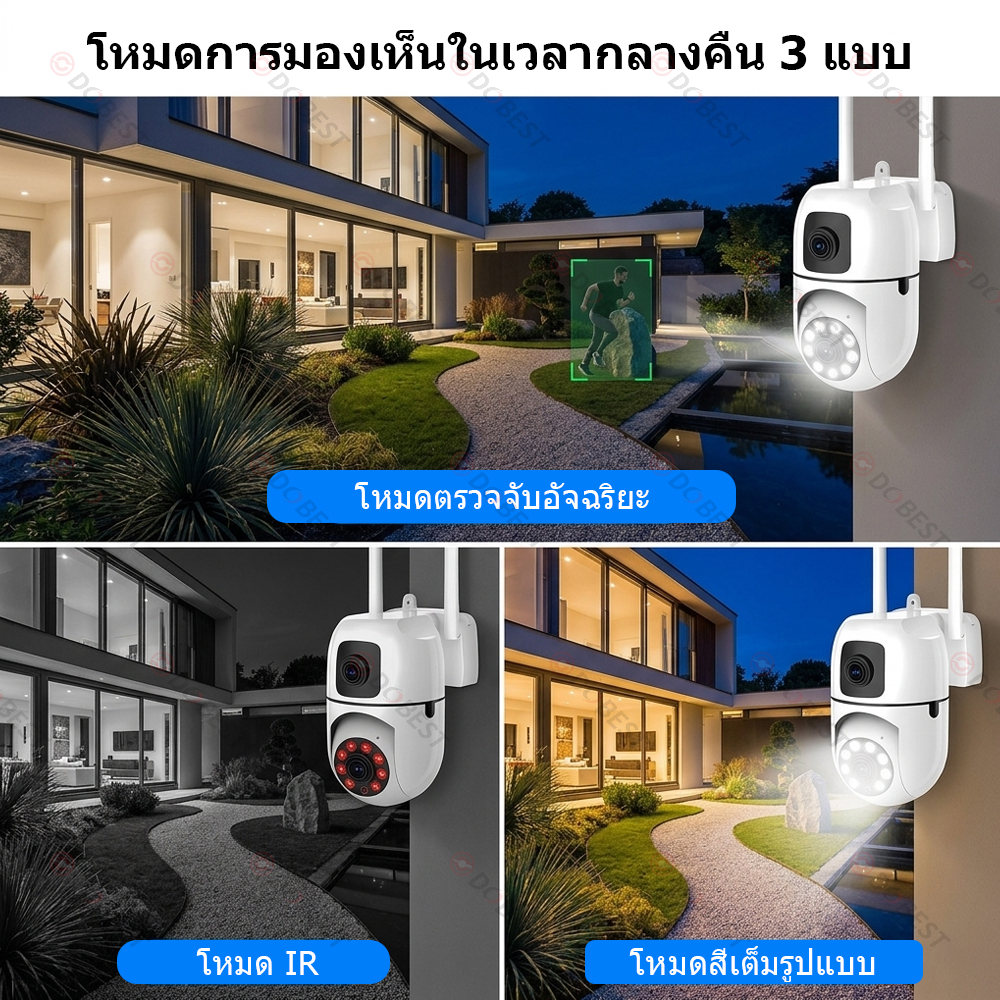 Lumin กล้องวงจรปิด 360 wifi Full HD 1080Pพิกเซล 5MP กล้องวงจรปิด IP ไร้ ...