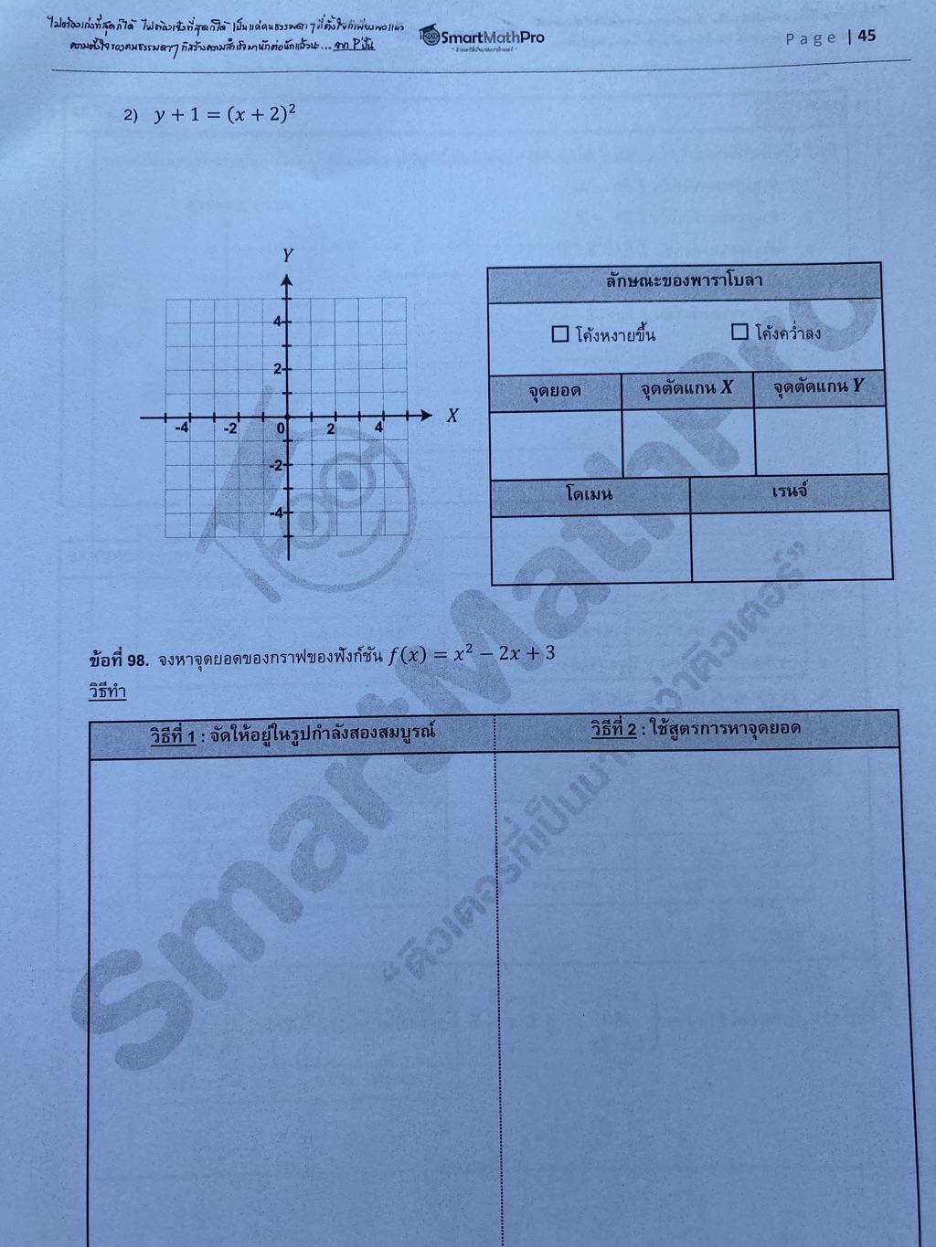 [ไม่มีขีดเขียน] หนังสือตะลุยข้อสอบ A-Level คณิต 2 พี่ปั้น SmartMathPro ...