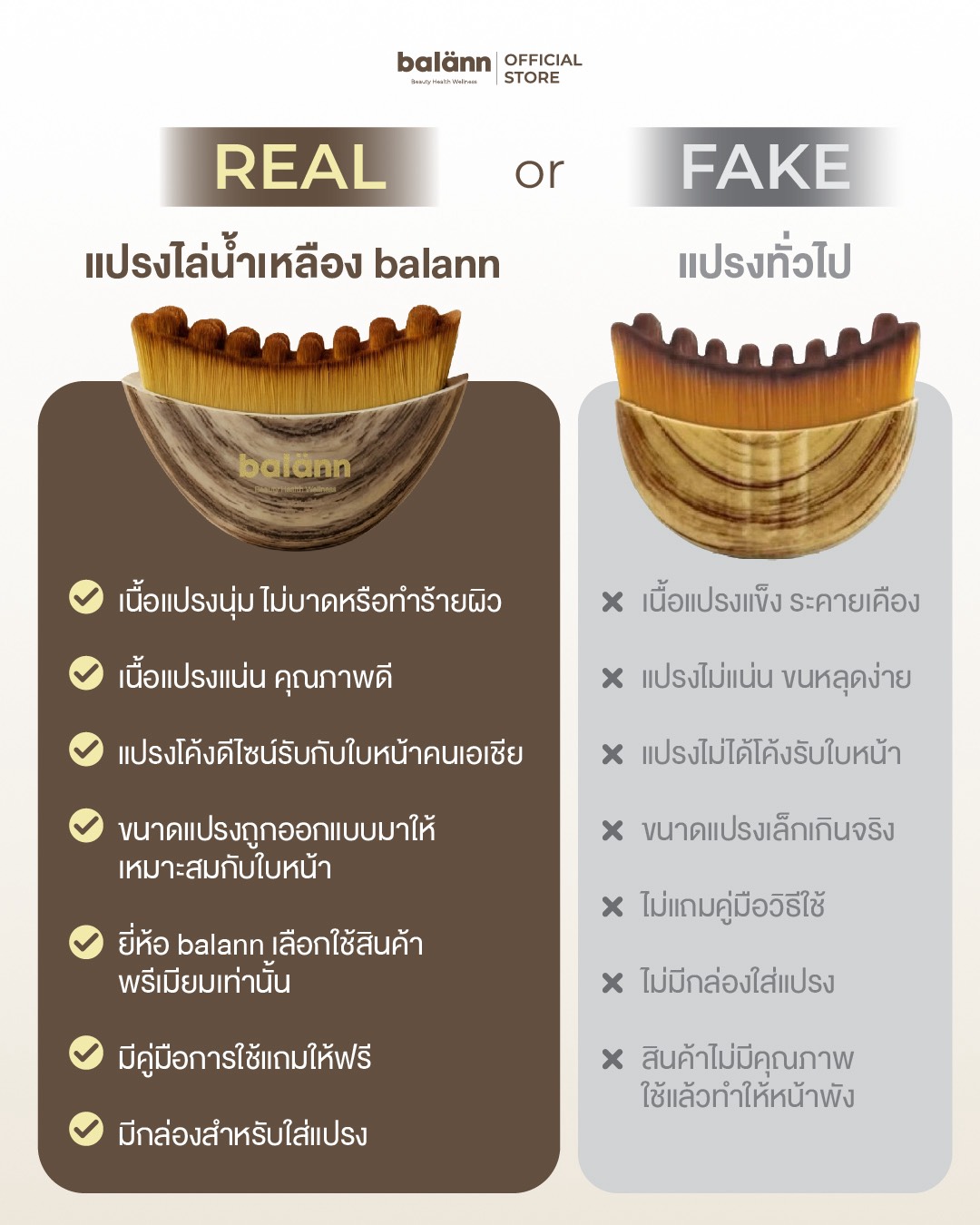balann แปรงไล่น้ำเหลือง Lymphatic Brush โดย Certified Coach ช่วยลดอาการ ...