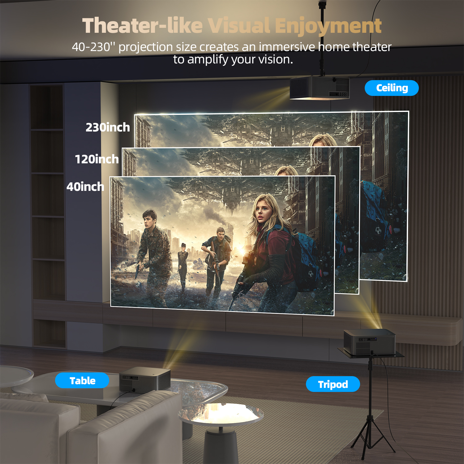 GOOJODOQ Netflix Authorized Genuine Projector 1080P FHD Realistic Image ...