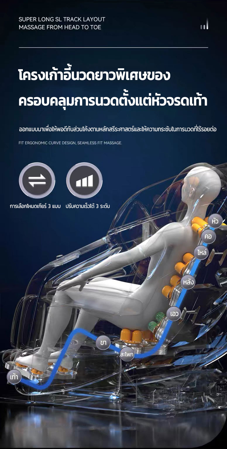 Srabuy รุ่น Luxury Space Cabin เก้าอี้นวดไฟฟ้าอัตโนมัติมัลติฟังก์ชั่น เพื่อการผ่อนคลายระดับพรีเมียมที่บ้านคุณ