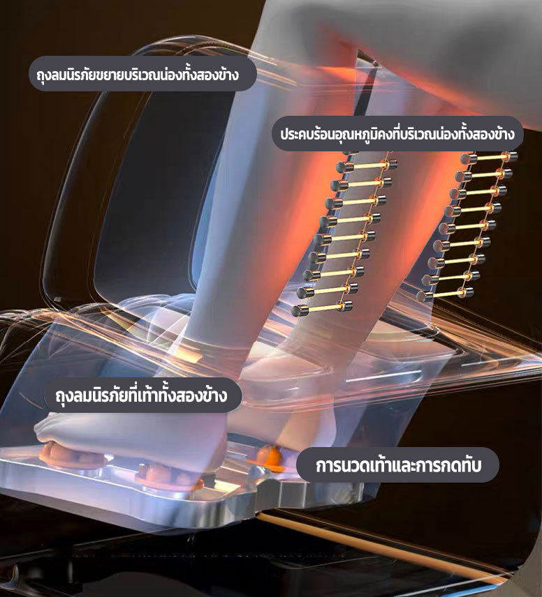 Srabuy รุ่น Luxury Space Cabin เก้าอี้นวดไฟฟ้าอัตโนมัติมัลติฟังก์ชั่น เพื่อการผ่อนคลายระดับพรีเมียมที่บ้านคุณ