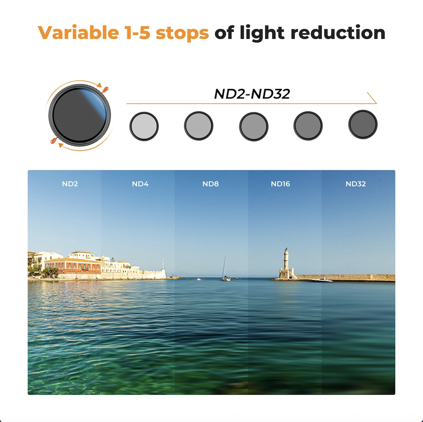 K&F ฟิลเตอร์ 2in1 CPL + ND2-32 Filter Nano-C Series Multicoat 18 Layers ...