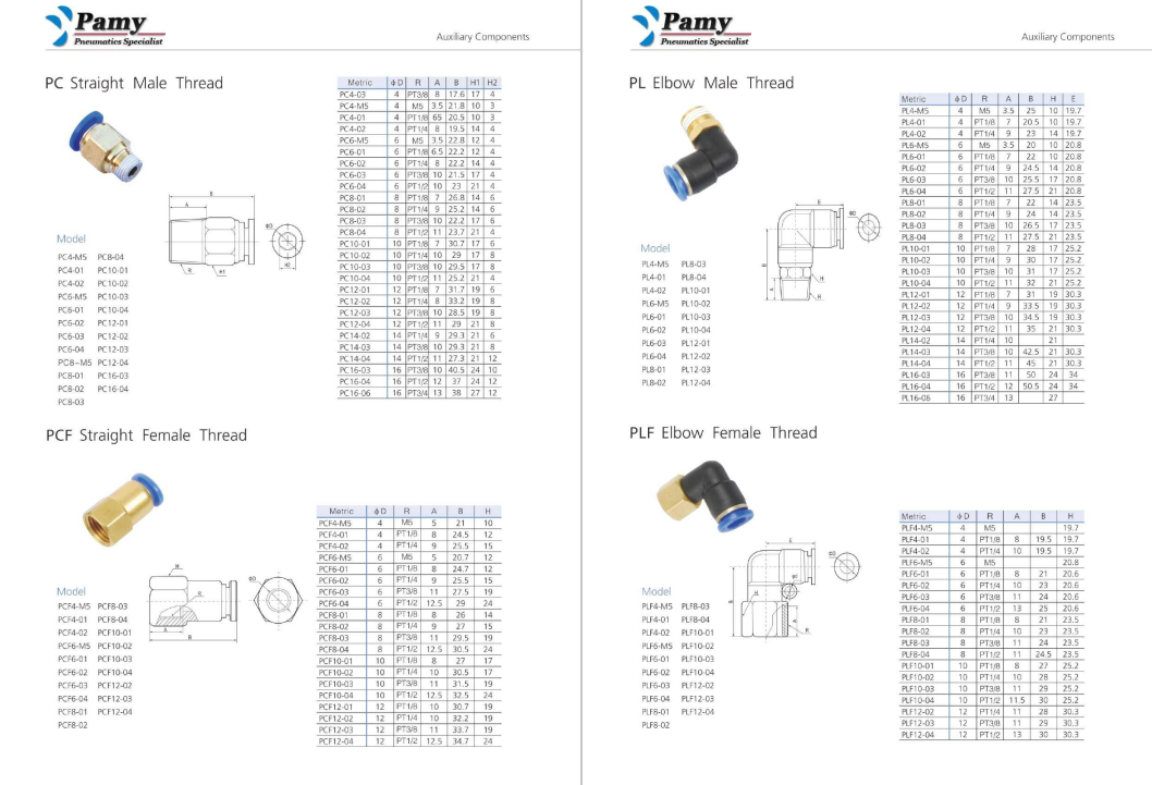 JAP PCF FITTING ข้อต่อตรงเกลียวใน ข้อต่อลม เกลียว1/8