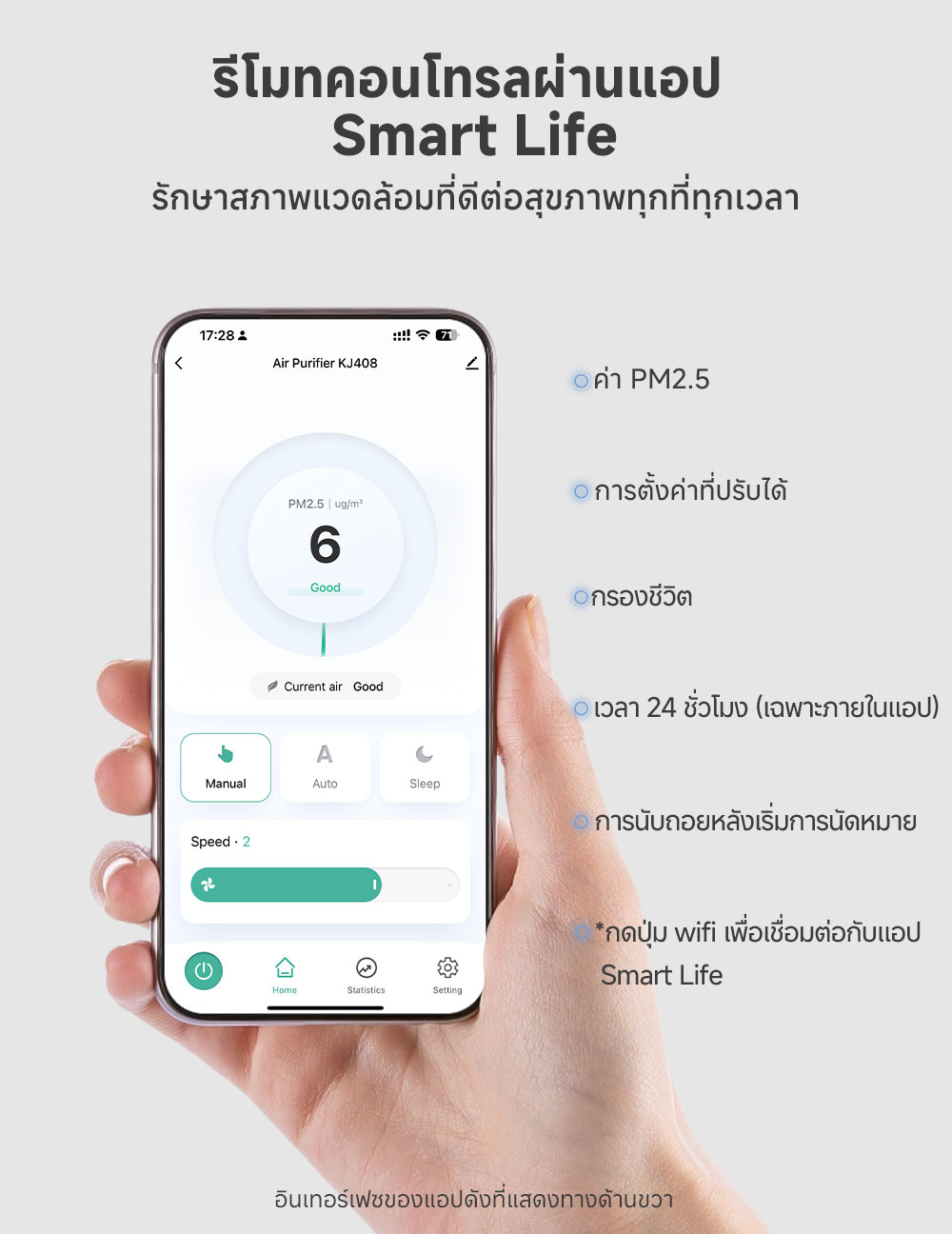 Simplus x PP Krit AirCare A6 Ultra Smart Air Purifier เครื่องฟอกอากาศ ...