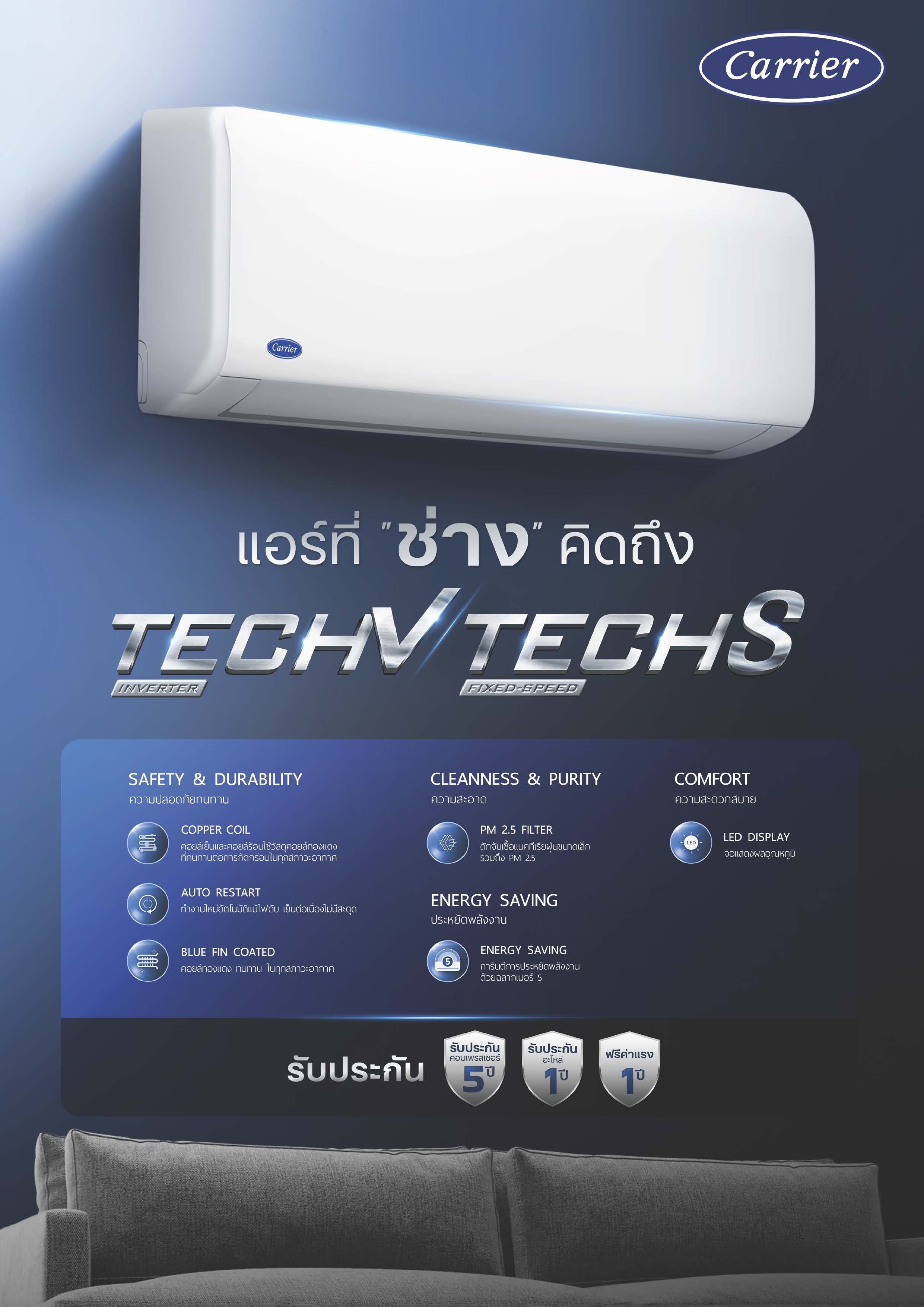 แอร์CARRIERติดผนังFIX SPEED เบอร์5รุ่น TECH-S 42NSAA SERIES+COPPER8 ...