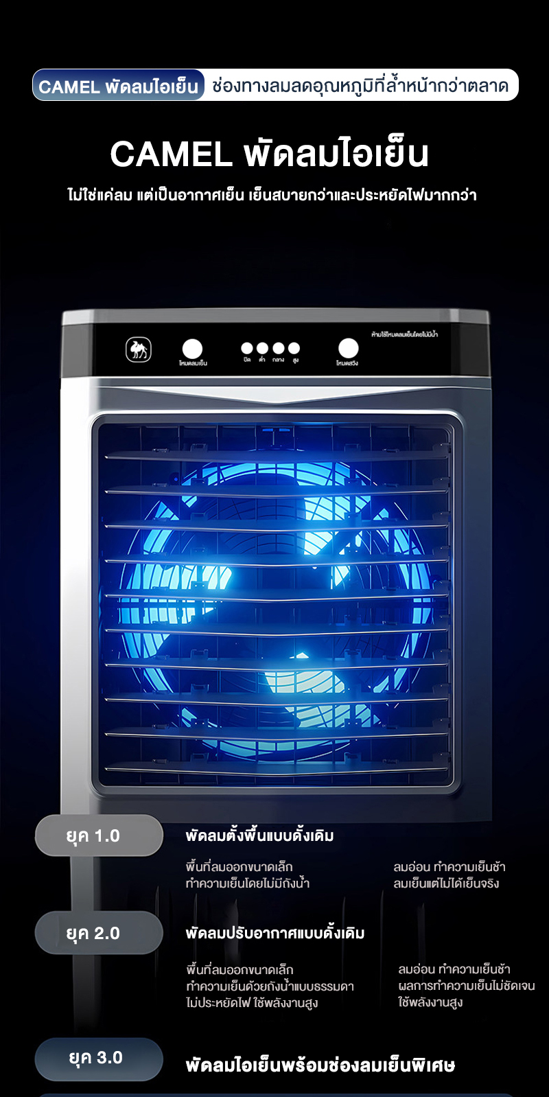 CAMEL แอร์เคลื่อนที่ 60 ลิตร พัดลมไอเย็น Air Cooler fan พัดลมไอน้ำ แอร์ ...