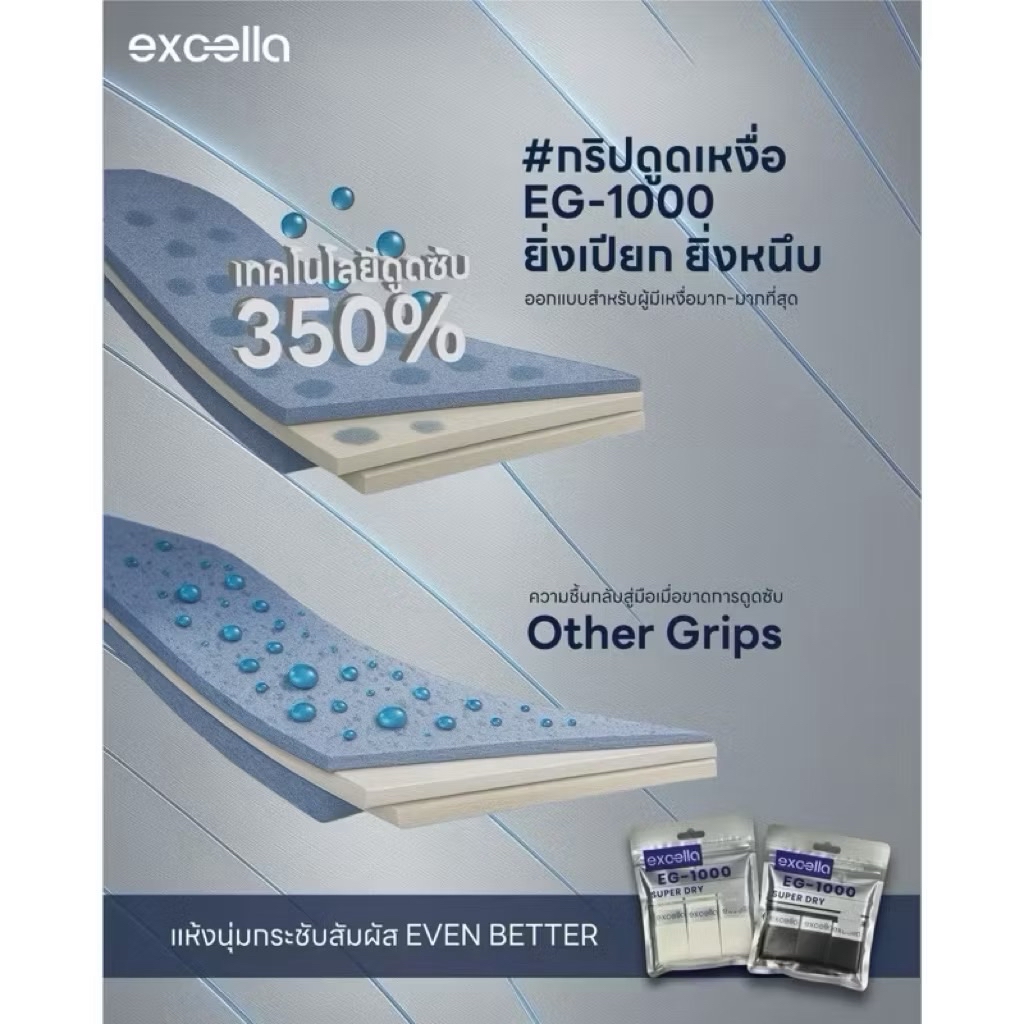 Excella รุ่น EG-1000 | Shopee Thailand