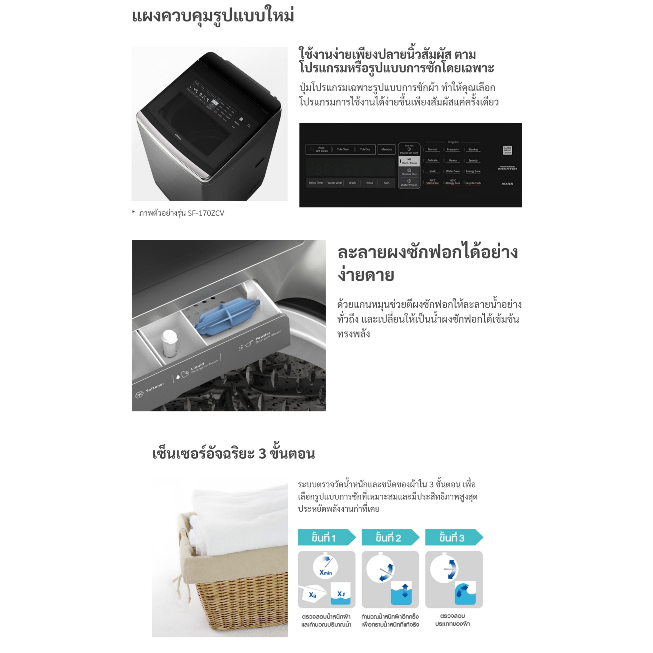 HITACHI Dual Jet Series เครื่องซักผ้าฝาบน Inverter 17 kg รุ่น SF-170THV ...