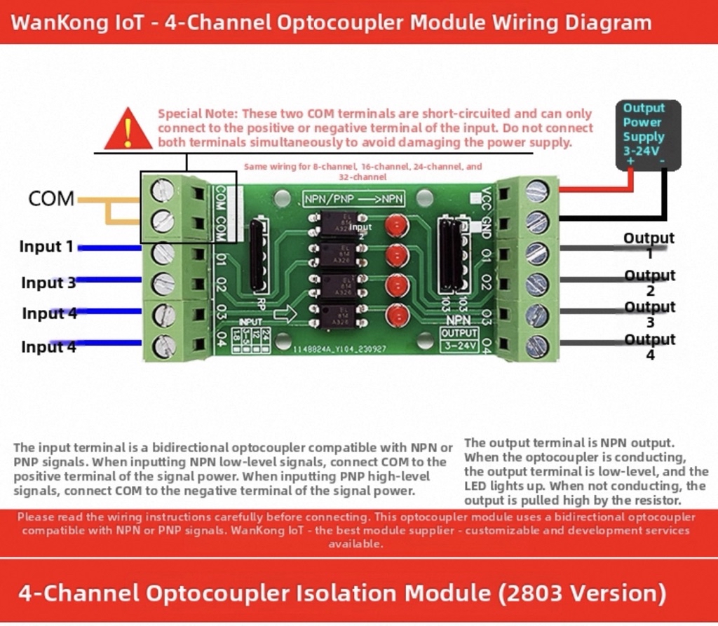 board module แปลงสัญญาณinput NPN /PNP12 -24vdc Output PNP/NPN 3-24vdc ...