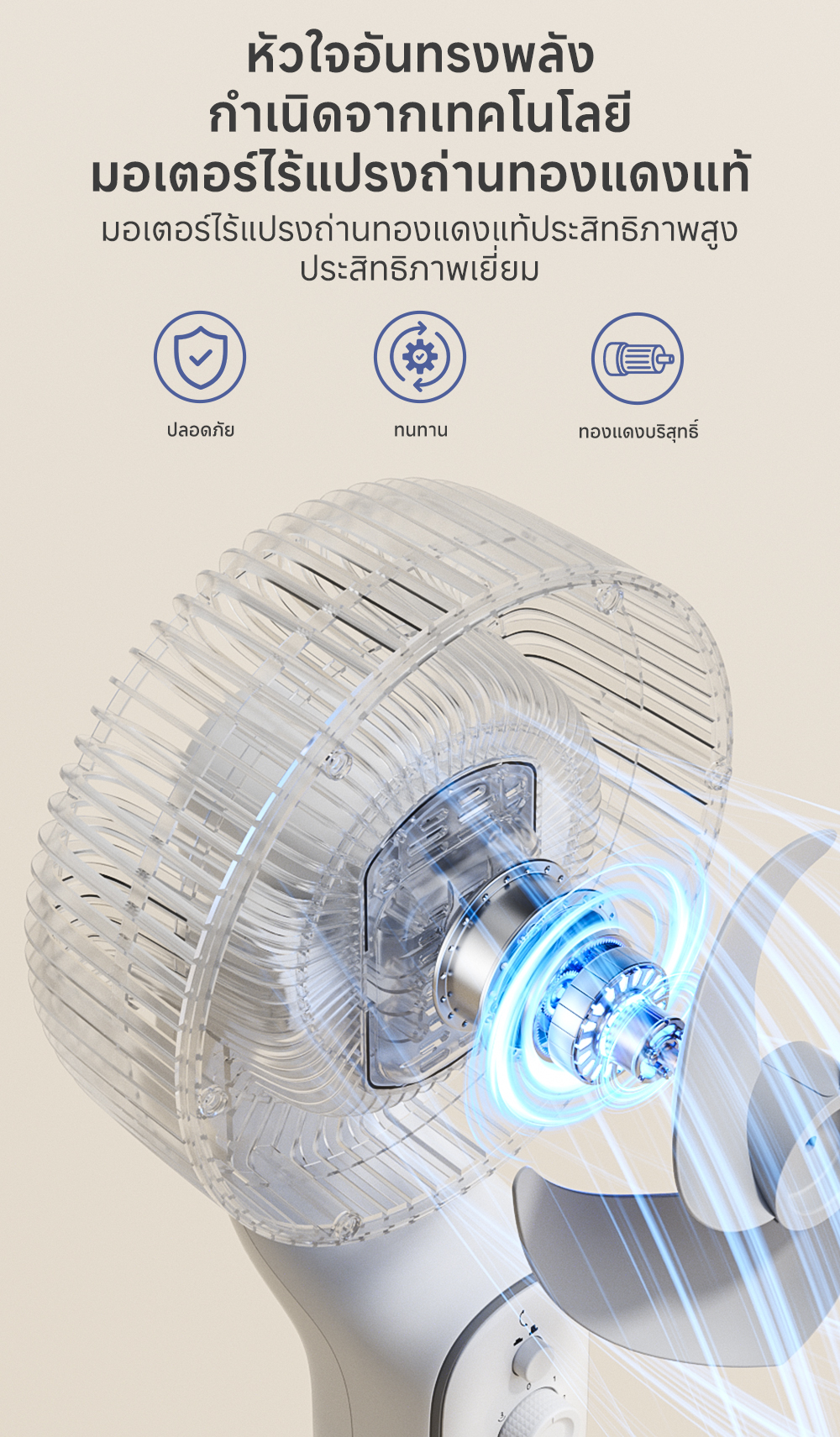 Simplus Circulating Fan พัดลมหมุนเวียนอากาศ (พัดลมตั้งพื้น) 3 ระดับ ลม ...