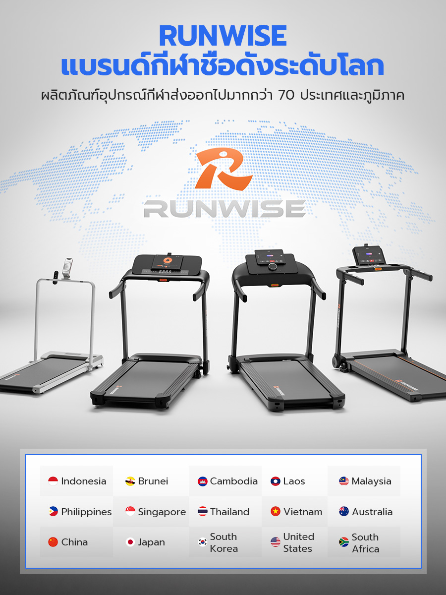 RUNWISE ลู่วิ่งไฟฟ้า R7PRO ลู่วิ่ง เครื่องวิ่งไฟฟ้า 5.0 แรงม้า ลู่วิ่ง ...