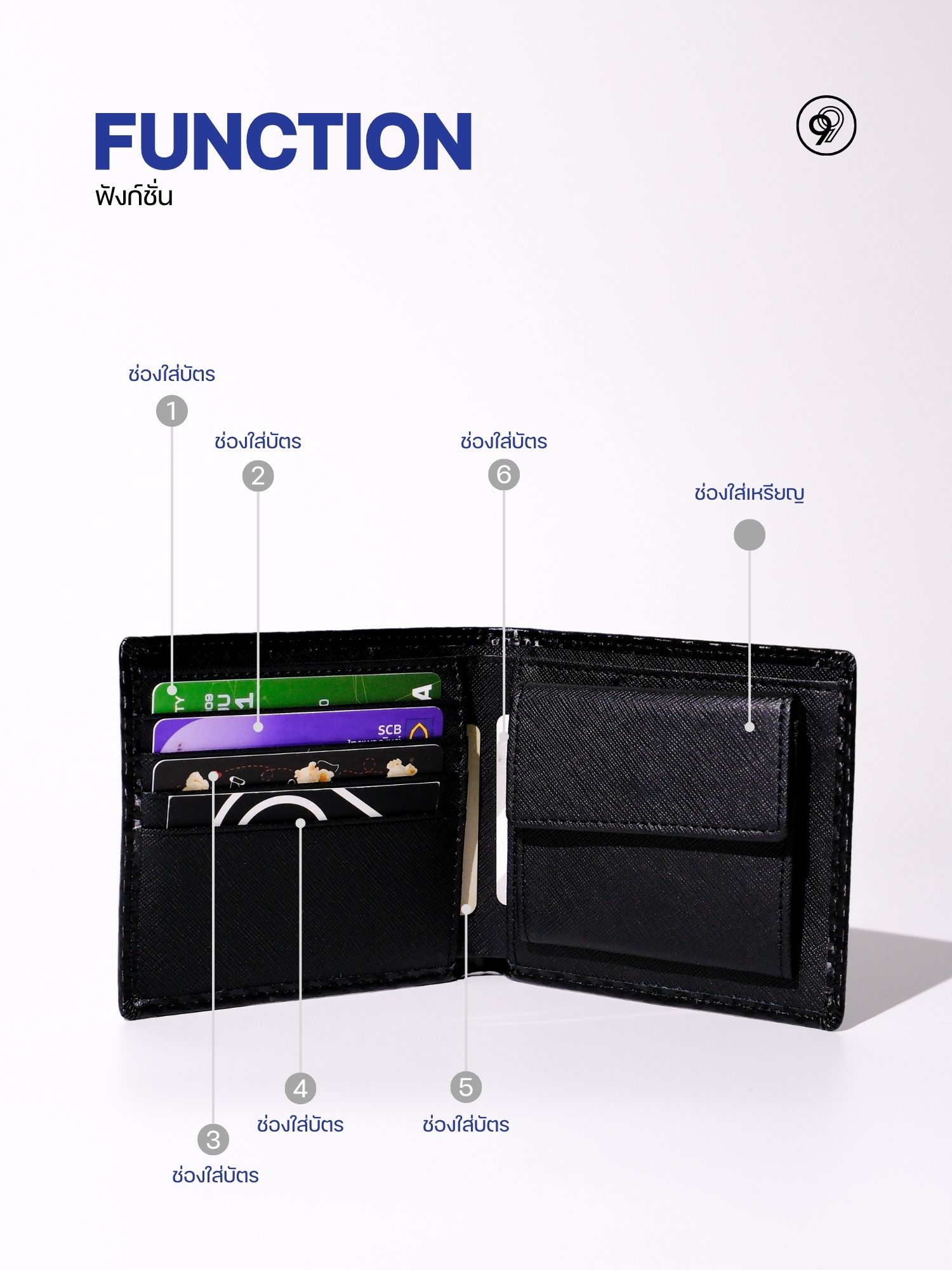 DOUBLE NINE : CARBON SHADOW WALLET กระเป๋าสตางค์ลายคาร์บอนเคฟล่า ...