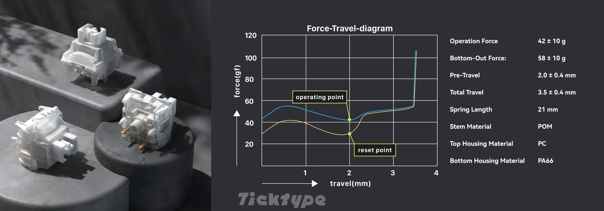 ประกัน 1 ปี คีย์บอร์ด TICKTYPE DP104 Full Size DP 104 ประกัน 1 ปี ...
