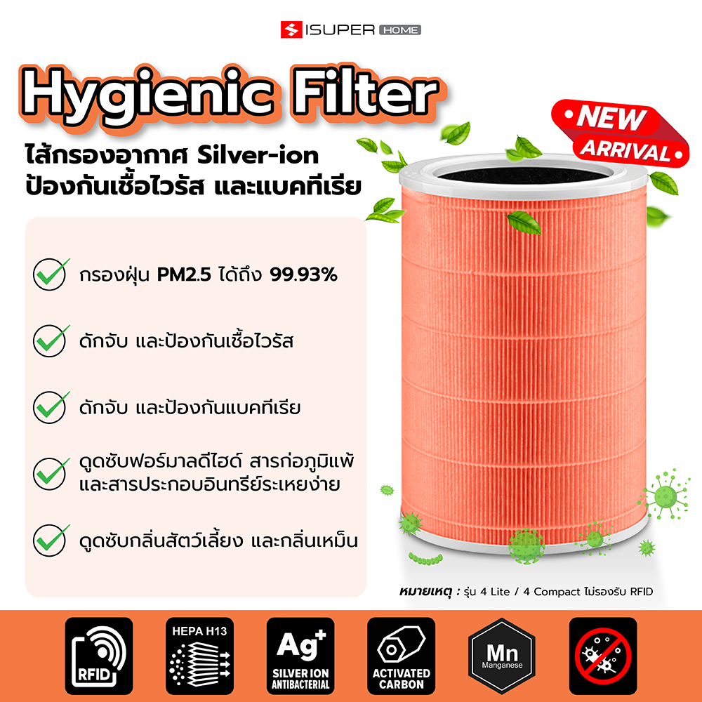 (ส่งด่วนฟรี) iSUPER ไส้กรองเครื่องฟอกอากาศสำหรับ Xiaomi Air Purifier ...