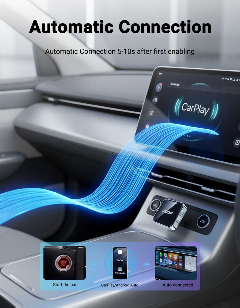 อะแดปเตอร์ CarPlay & Android 2025 รุ่นใหม่ ติดตั้งง่าย Plug&Play เชื่อม ...