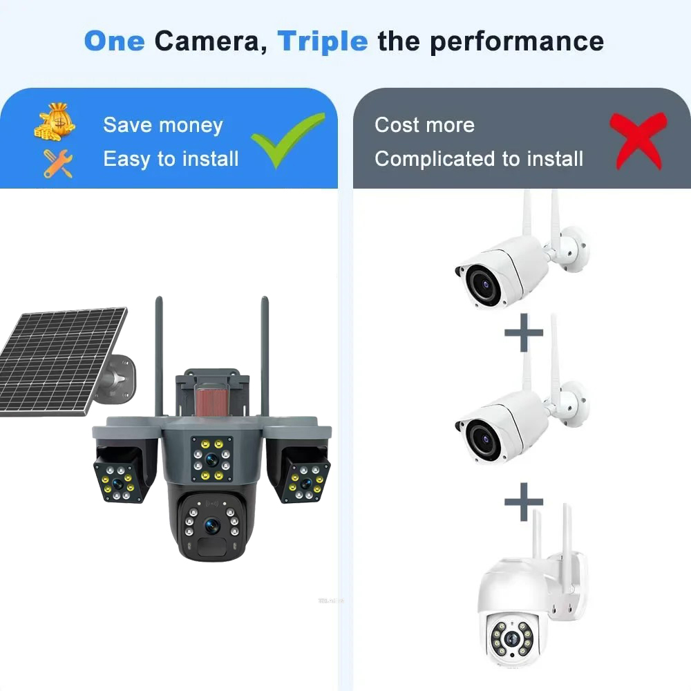 8MP/12MPกล้องวงจรปิดไร้สาย WIFI & 4G Camera 12MP รองรับซิมทุกค่าย 3 ...