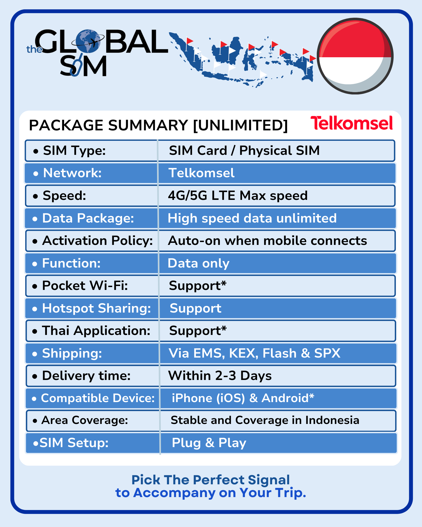 【The Global SIM】Indonesia SIM ซิมอินโดนิเซีย 3-30 Days 4G/5G Max speed ...