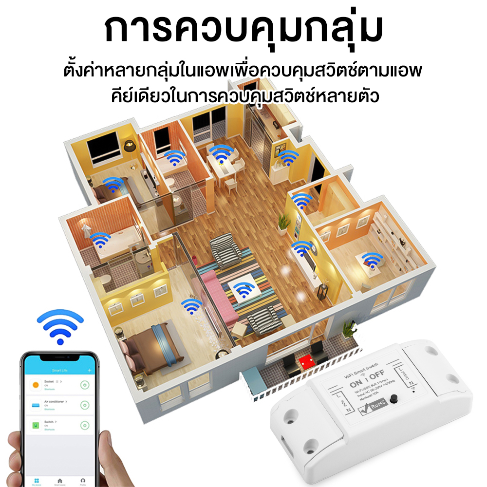 Son off Basic R2สมาร์ทสวิทช์Wifi Smart Switch for Smart Home,ทำงานร่วม ...