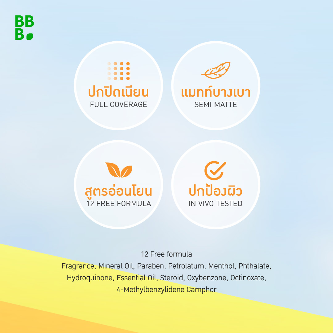 Baby Bright 100% มิเนอรัลซันคัฟเวอร์ เอสพีเอฟ50+ พีเอ++++ 5g เบบี้ไบร์ท ...