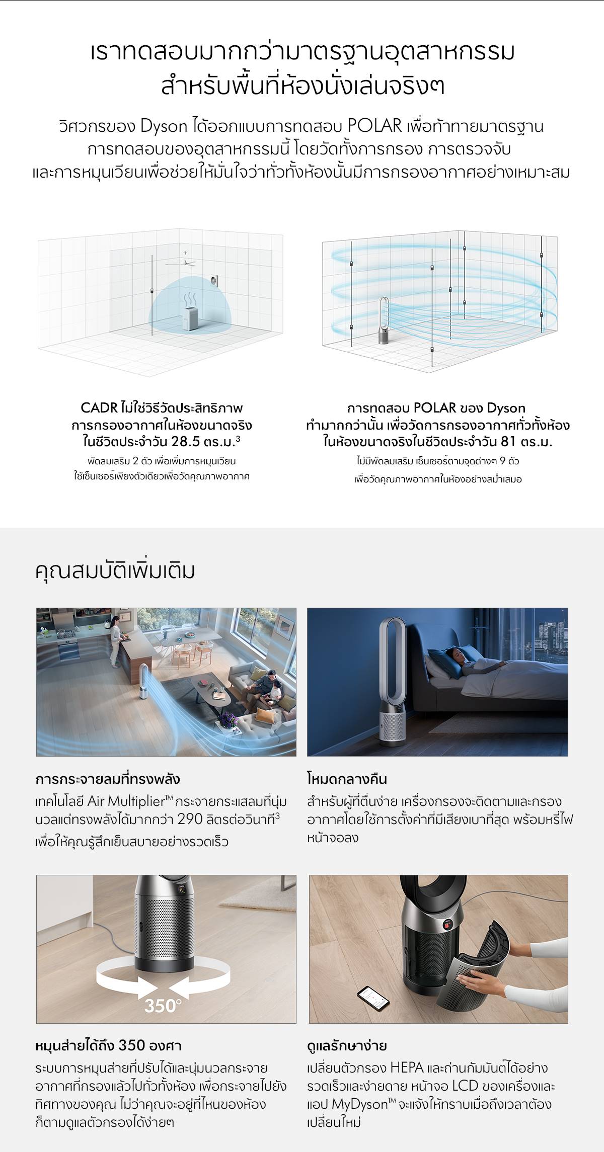 (Bundle set) Dyson Purifier Cool PC1 (White/Silver) ชุดเซตเครื่องฟอก ...