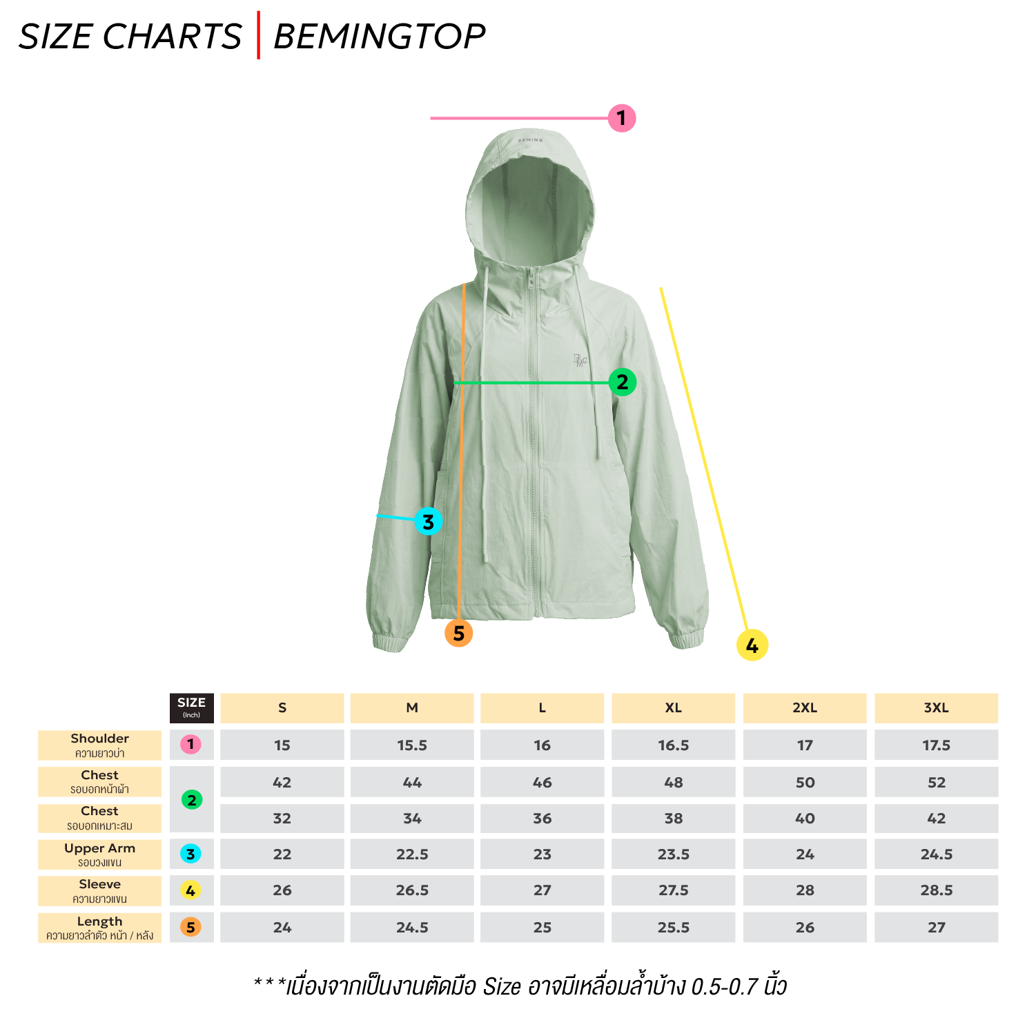 (PRE 25-30 วัน)Bemingtop1151(S-3XL) -BEMING UV Shield Protect Ver.3 ...