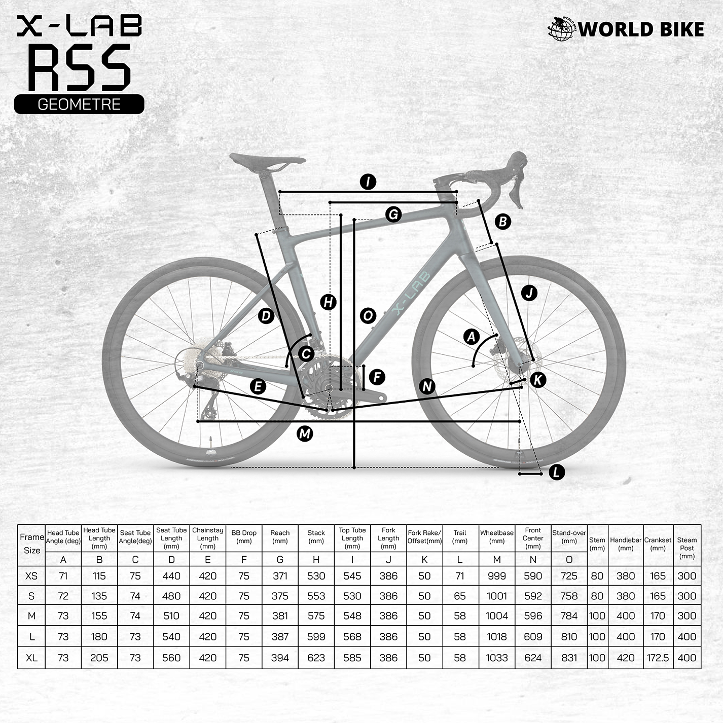 จักรยานเสือหมอบ X-LAB รุ่น RS5 ชุดขับ Shimano 105 12 Sp. | Shopee Thailand
