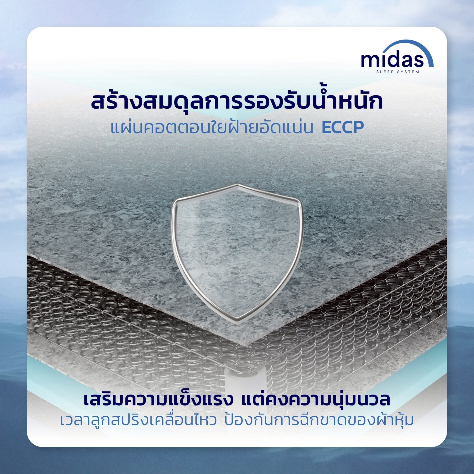 MIDAS ที่นอนสปริงอัจริยะ รุ่น Klassco สัมผัสแน่น หลับสบายทุกท่านอน ...