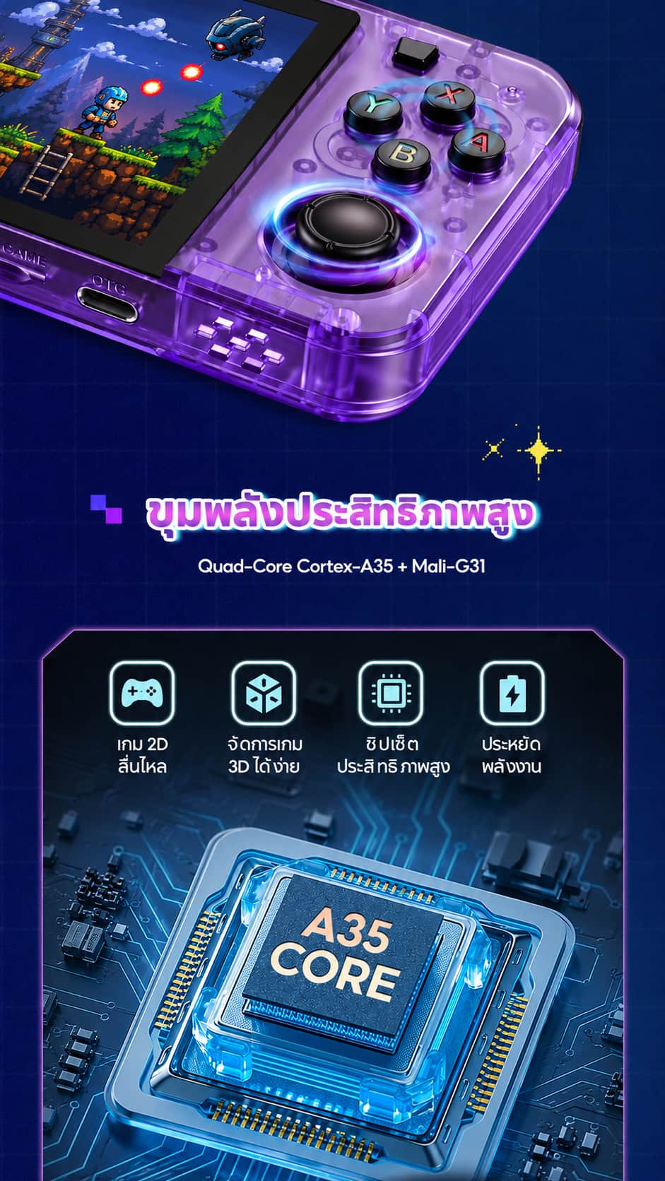 R36H ใหม่เกมพกพา 128G เกมบอย Gaming consoles psp ของเล่น game console ...