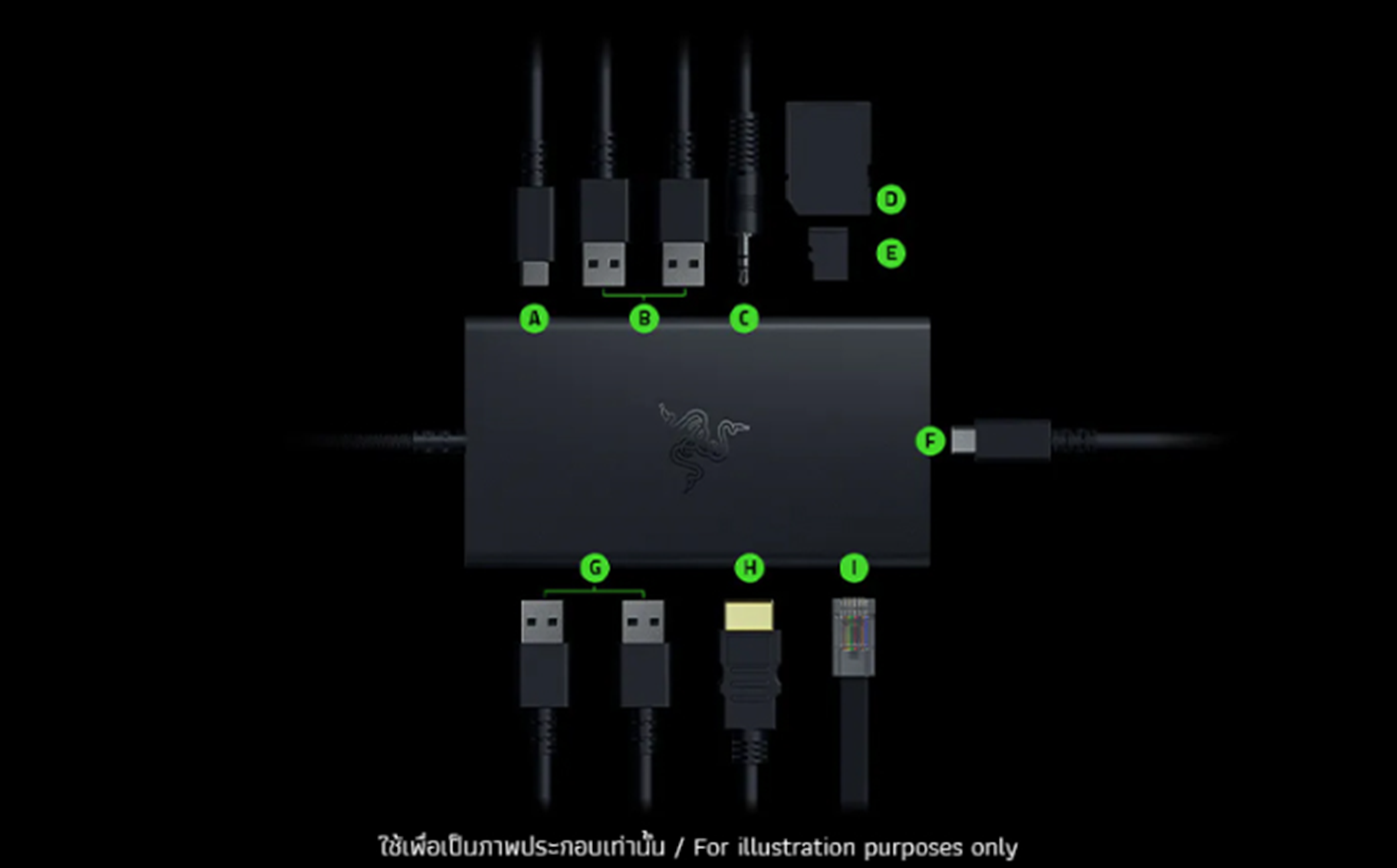 Razer USB HUB (ยูเอสบีซีฮับ) USB C Dock - 11-in-1 Multiport Adapter ...