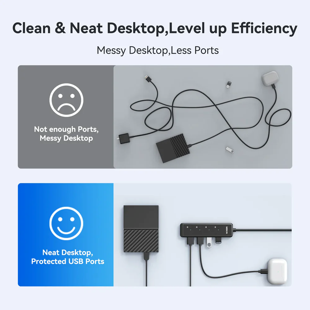 [ทักแชทรับโค้ดลับ] MOKiN USB 3.0 Hub 5-Port Ultra Slim 5Gbps Data ...