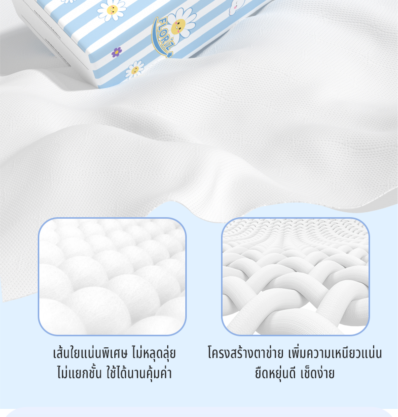 [2 ลัง 12 ห่อ] Floriz Tissue กระดาษทิชชู ฟลอริซ คอมฟอร์ทพรีเมียม แบบ ...