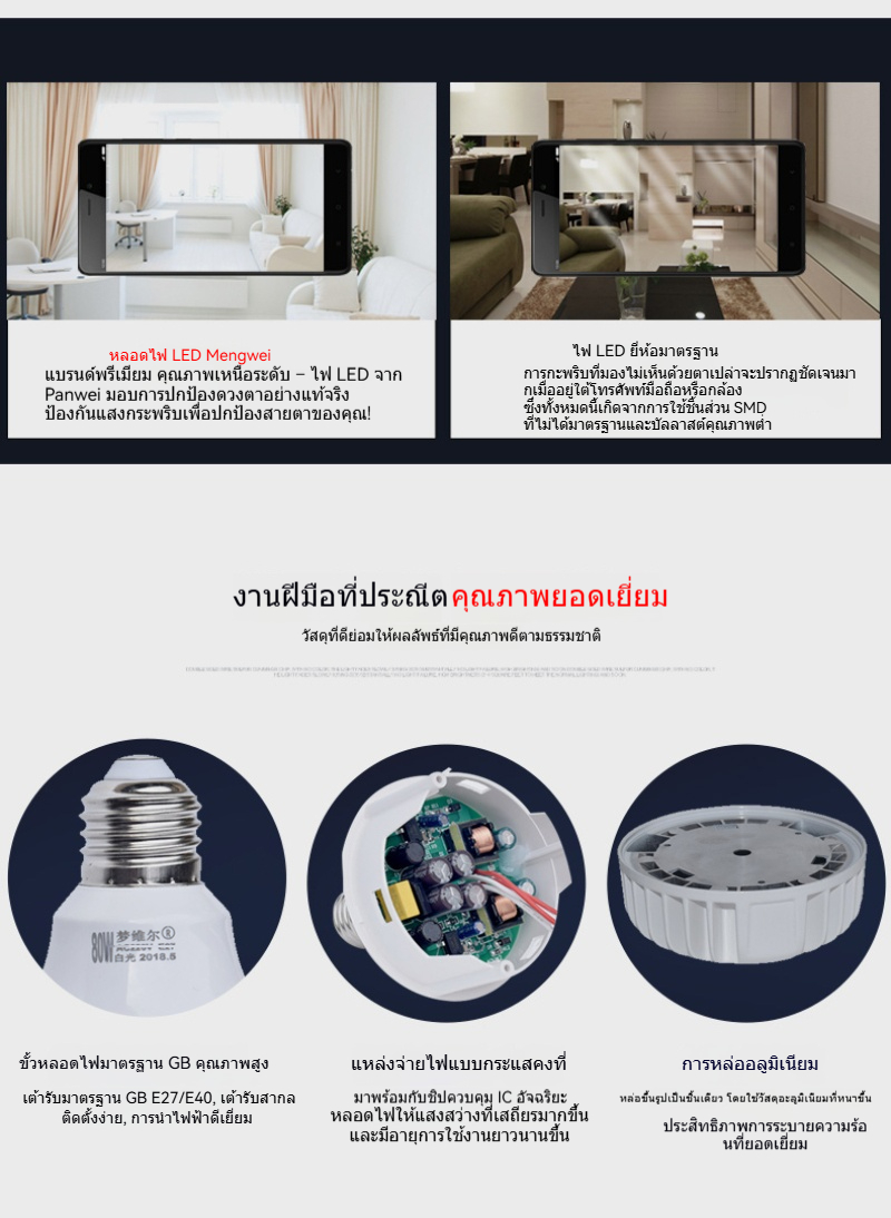 หลอดไฟ LED ประหยัดพลังงาน ขั้วเกลียว E27 E14 โคมไฟบ้านแบบปากแคบ 4000K ...