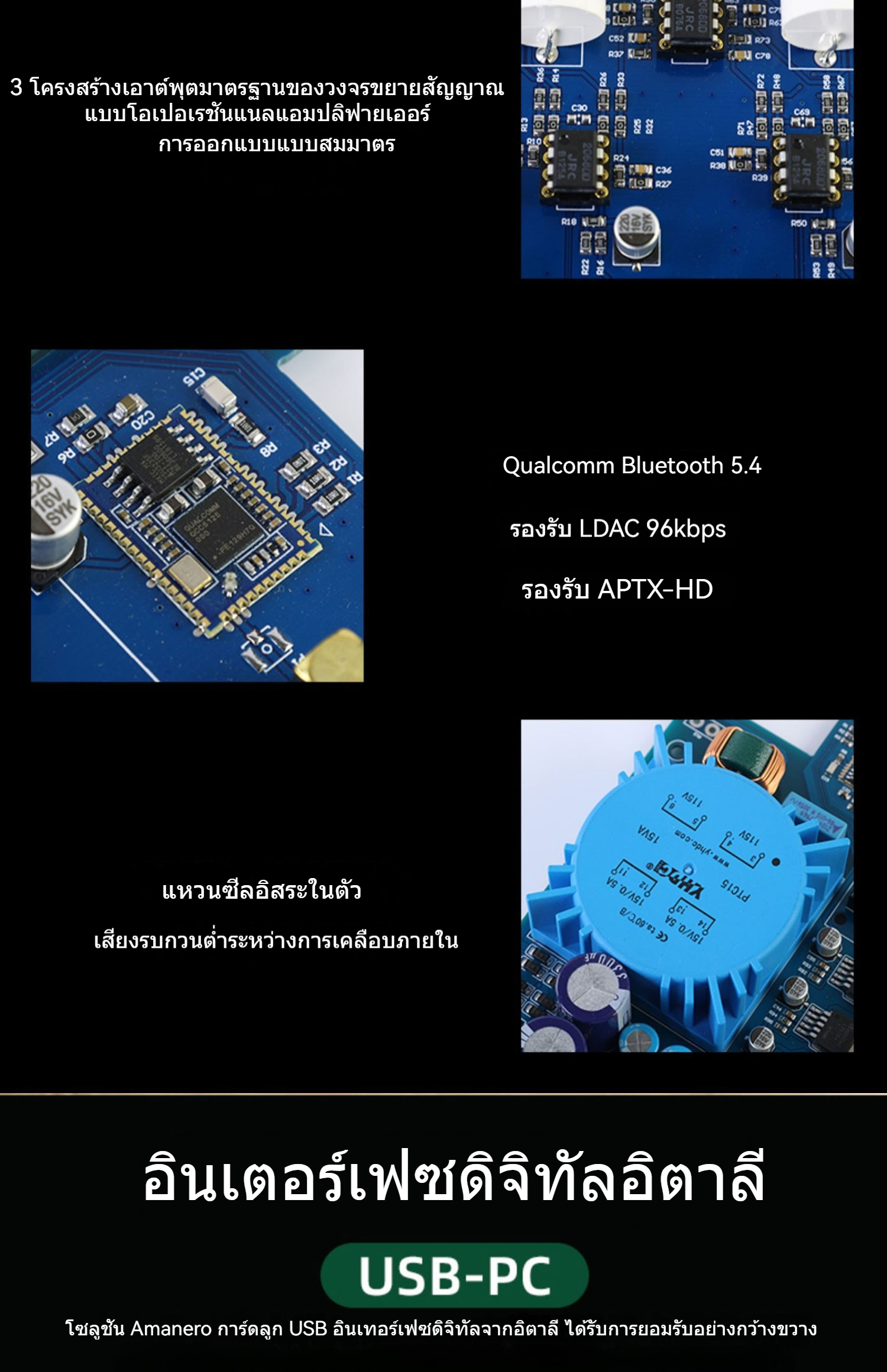 DA10 PRO Dual-Core ES9038 DSD512 ตัวถอดรหัส Bluetooth 5.4/DAC/เครื่อง ...