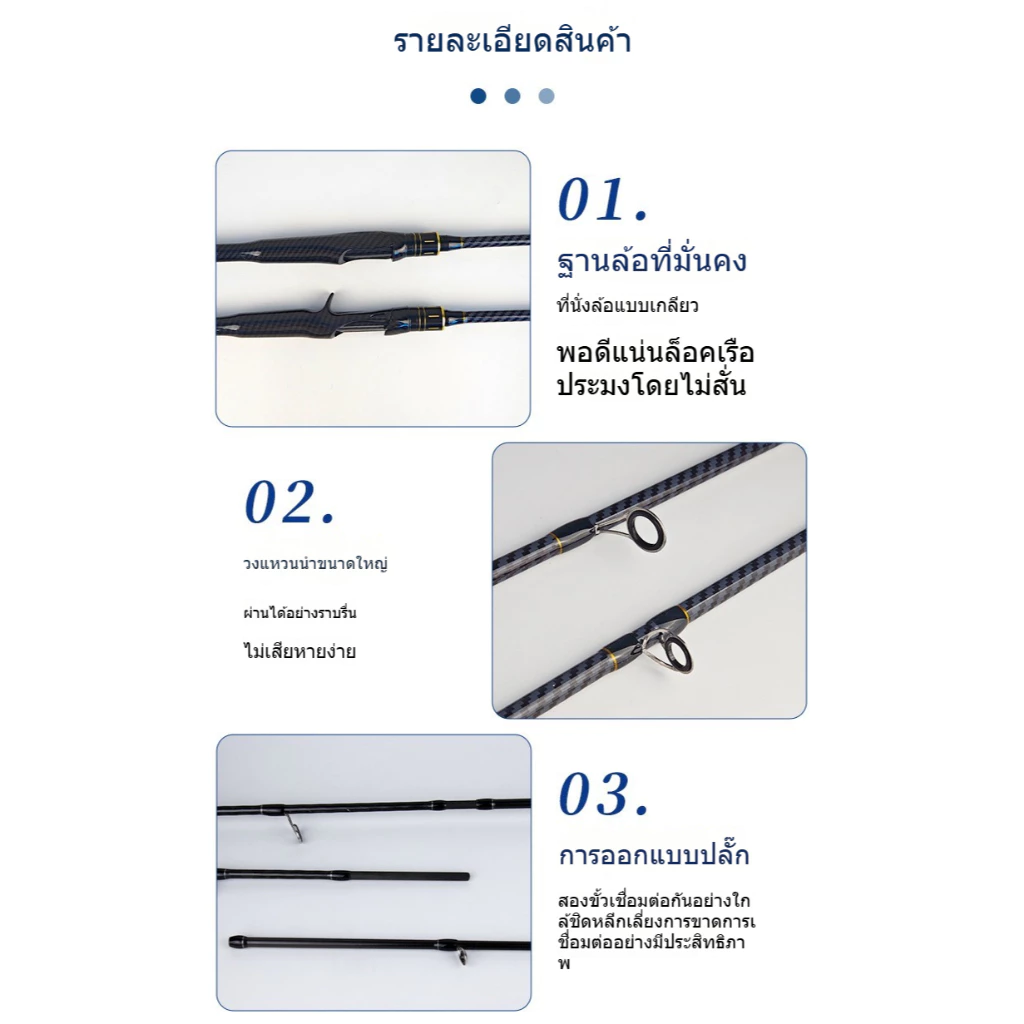 เบ็ดตกปลา 1.65ม. - 2.1 ม. แกนหล่อปั่นคาร์บอนไฟเบอร์ คันเบ็ดตกปลาน้ำจืด ...