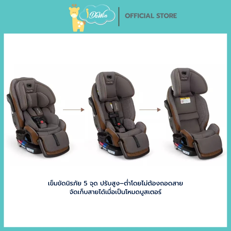 Nuna Exec Next คาร์ซีท คาร์ซีทเด็ก Isofix แบบ all-in-one อายุ 0-12 ขวบ ...