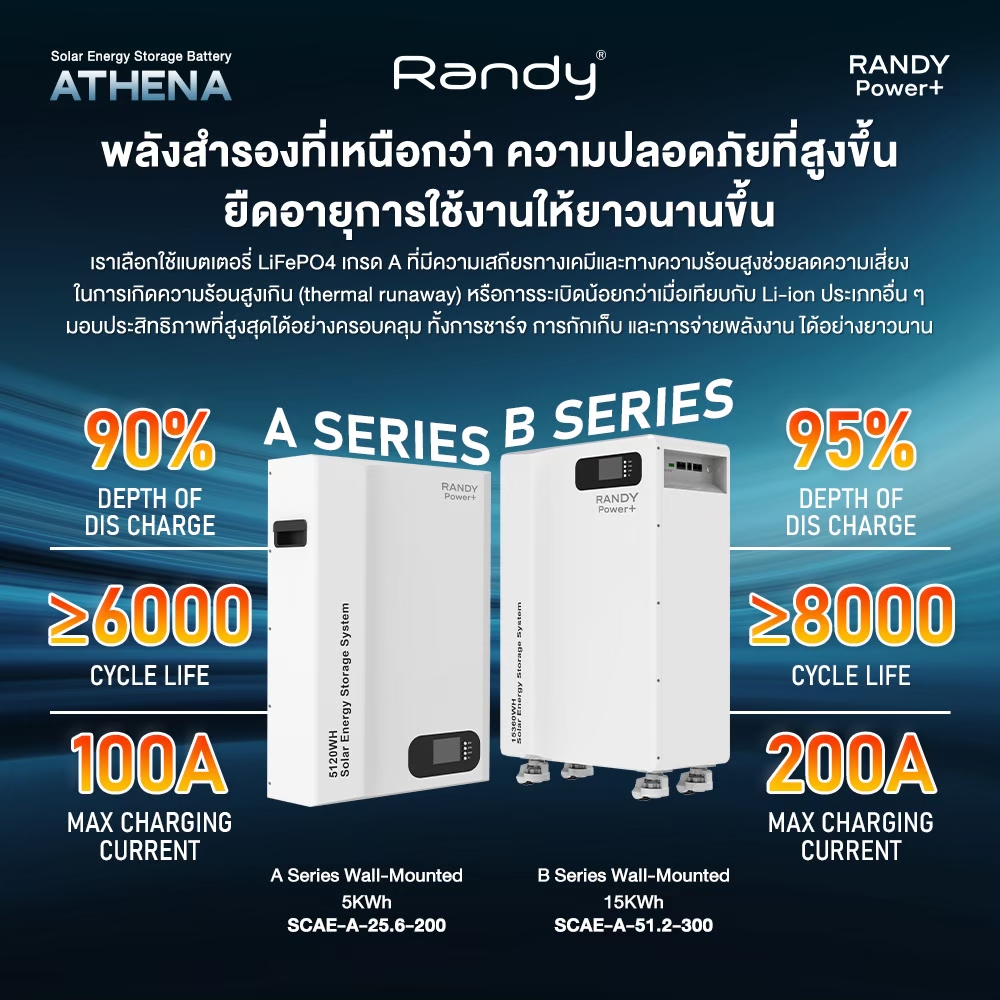 RANDY Power+ 15kWh แบตเตอรี่โซล่าเซลล์ ประกัน7ปีเซลล์แบรนด์ชั้นนำเกรดA ...